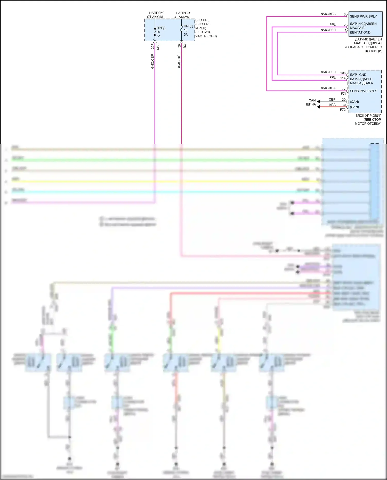 Приборная панель — Электросхема приборной панели — Электросхема приборной панели (3 из 3). Nissan Qashqai III (2021-2024)