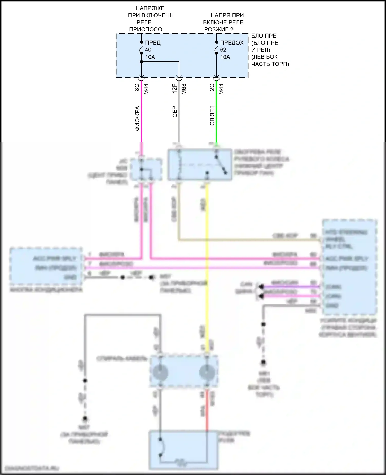 Сиденья — Электросхема рулевого колеса с подогревом — Электросхема рулевого колеса с подогревом. Nissan Qashqai III (2021-2024)