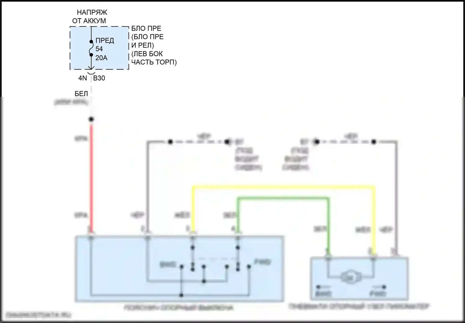 Сиденья — Поясничная электросхема — Поясничная электросхема. Nissan Qashqai III (2021-2024)