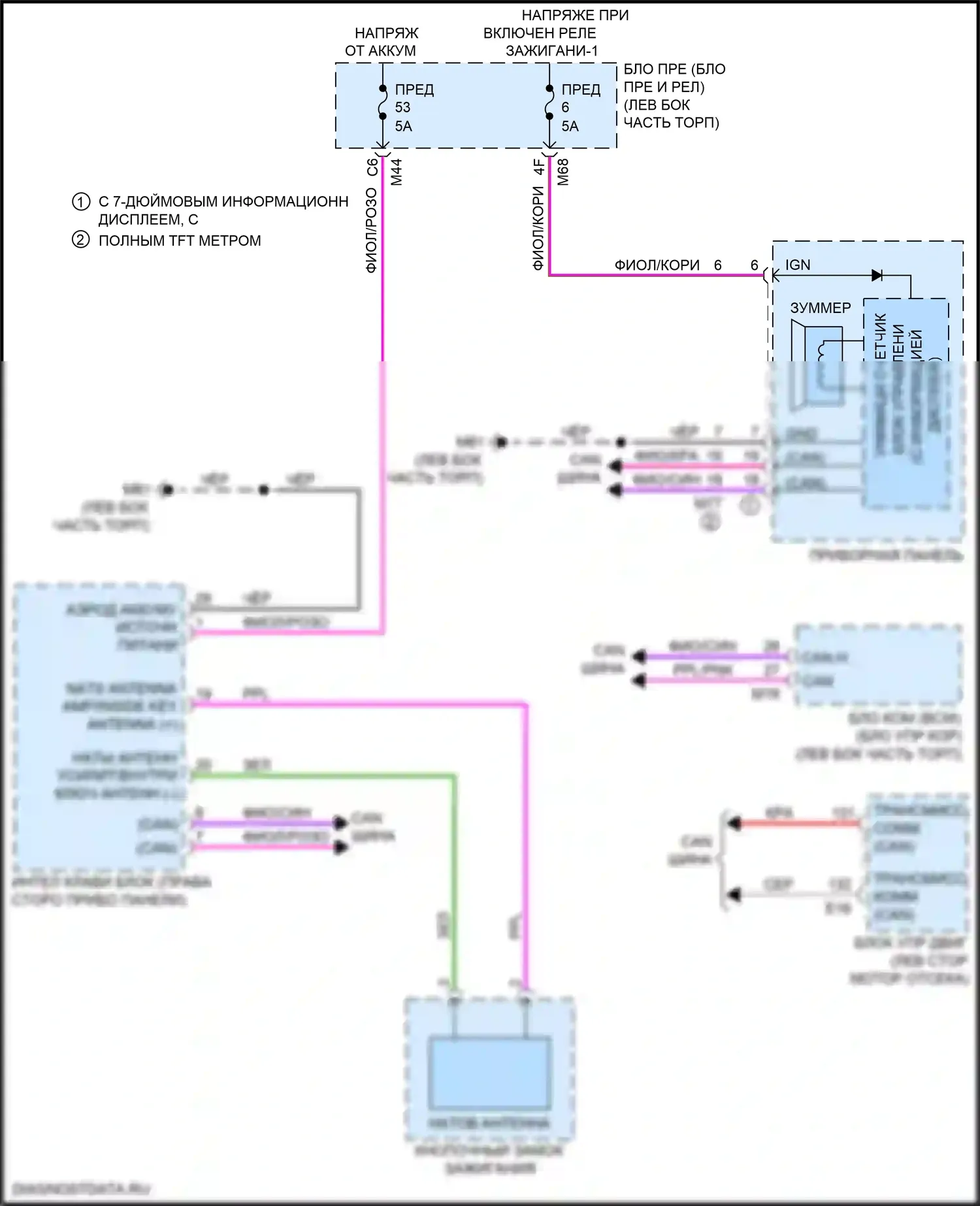 Сигнализация — Электросхема иммобилайзера — Электросхема иммобилайзера. Nissan Qashqai III (2021-2024)