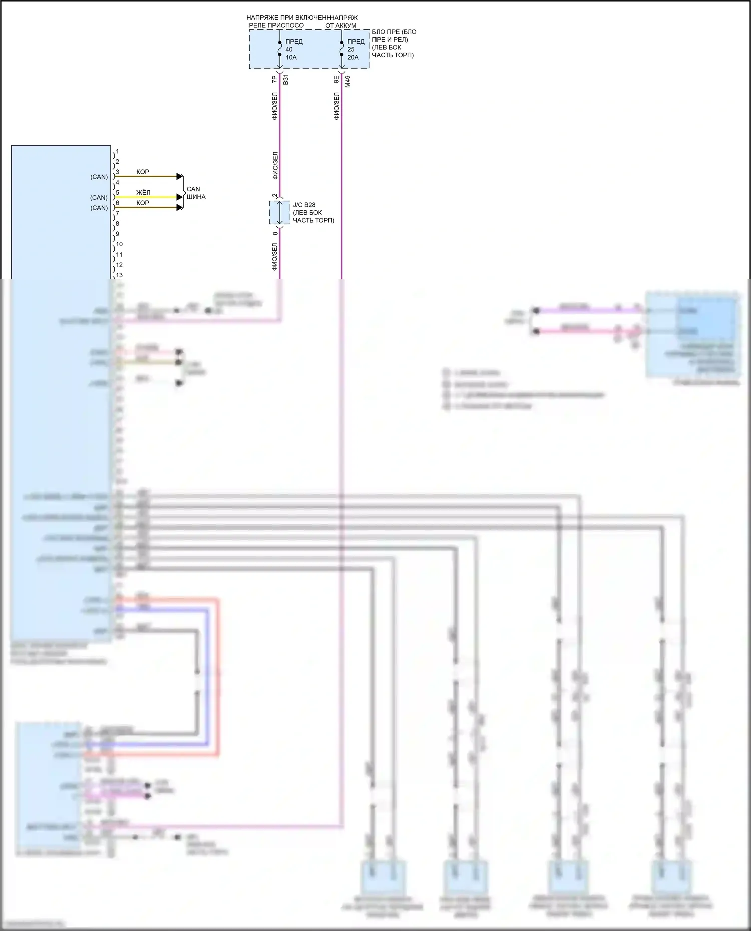 Системы помощи водителю — Электросхема камеры кругового обзора — Электросхема камеры кругового обзора. Nissan Qashqai III (2021-2024)