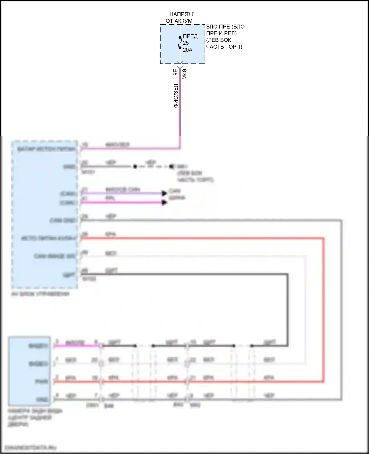 Системы помощи водителю — Электросхема камеры заднего вида — Электросхема камеры заднего вида. Nissan Qashqai III (2021-2024)