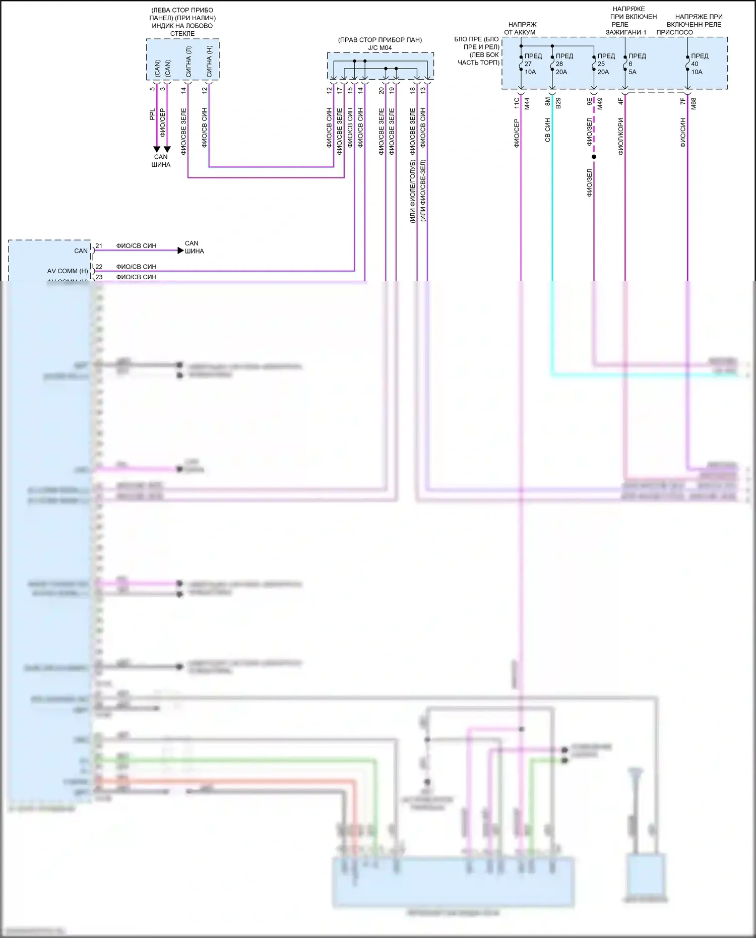 Системы помощи водителю — Электросхема навигации, с bose — Электросхема навигации, с bose (1 из 4). Nissan Qashqai III (2021-2024)