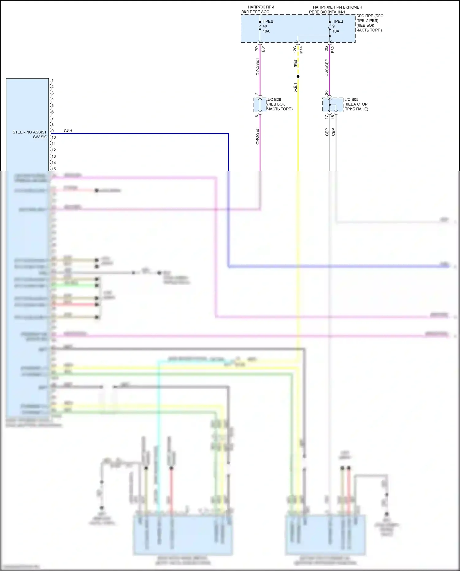 Системы помощи водителю — Электросхема системы помощи водителю — Электросхема системы помощи водителю (1 из 2). Nissan Qashqai III (2021-2024)