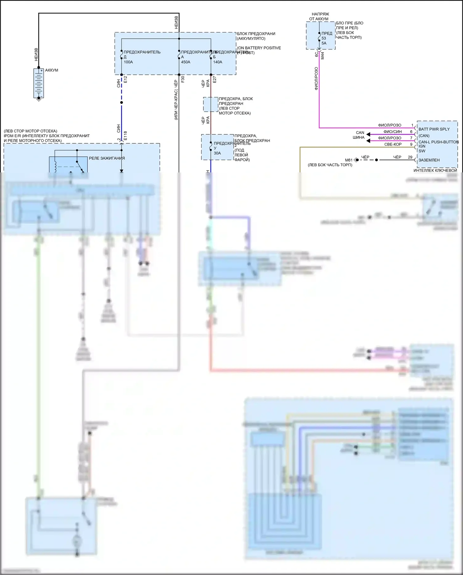 Стартер/генератор — Электросхема стартера — Электросхема стартера. Nissan Qashqai III (2021-2024)