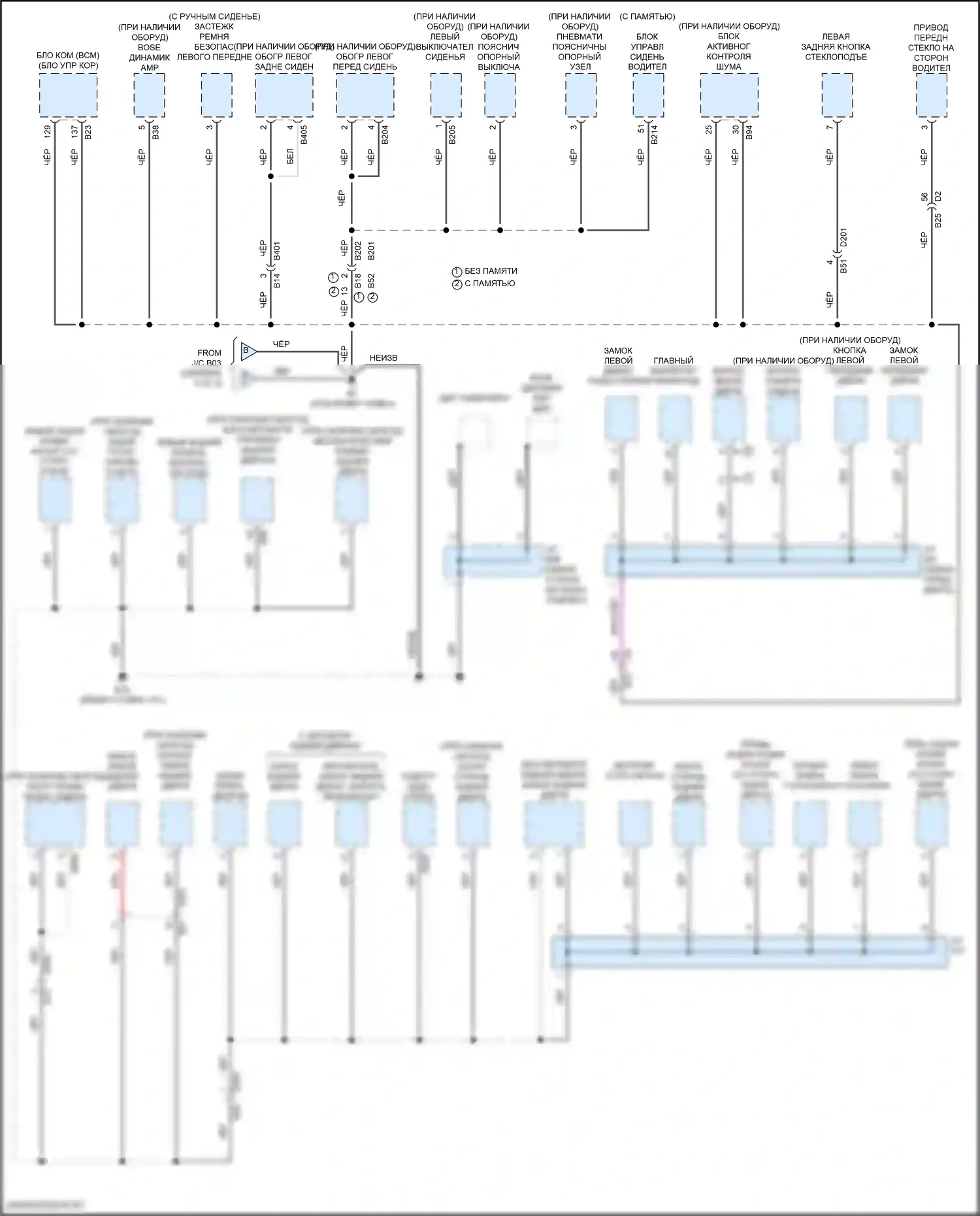 Точки подключения масс — Электросхема точек подключения масс — Электросхема точек подключения масс (2 из 5). Nissan Qashqai III (2021-2024)