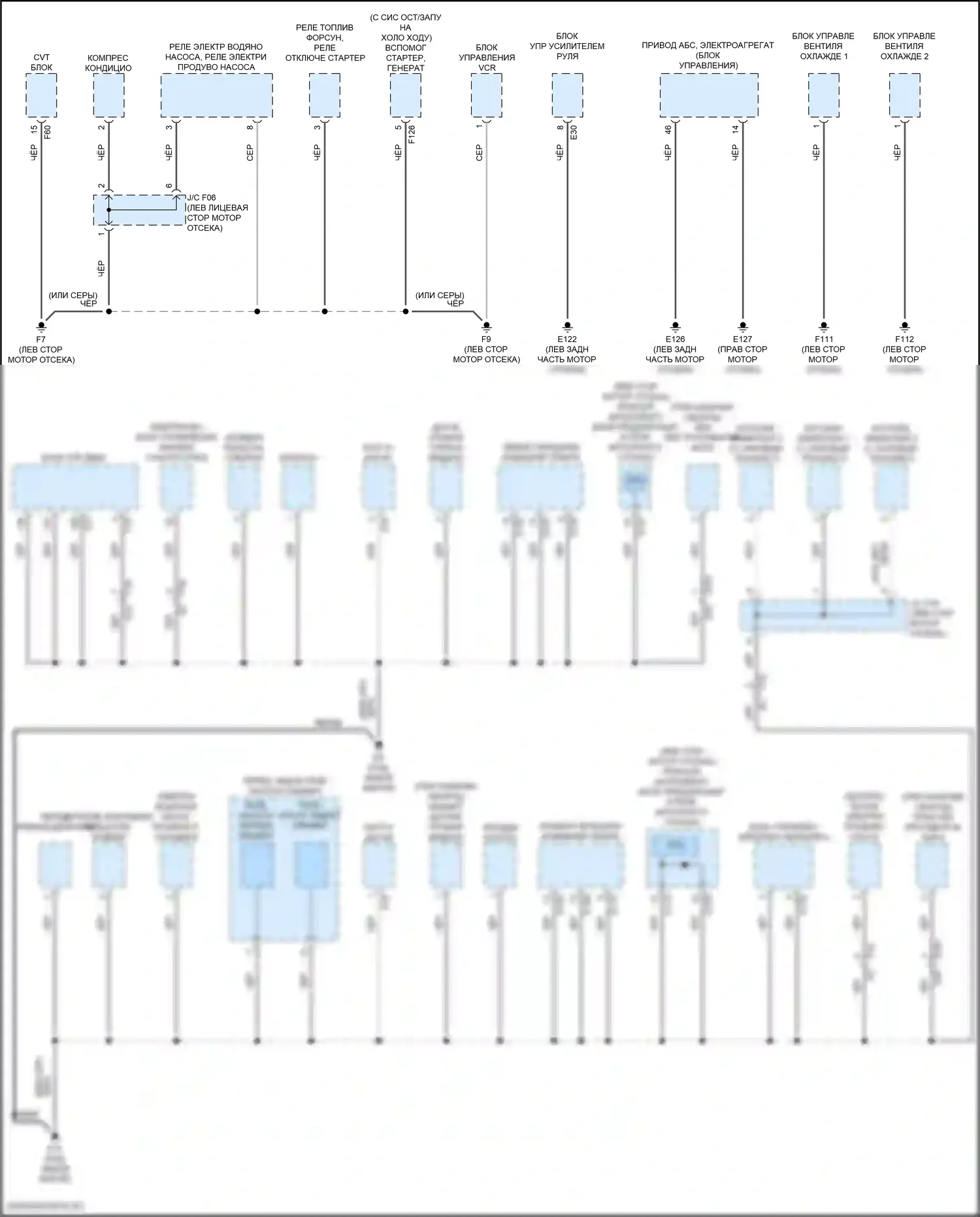Точки подключения масс — Электросхема точек подключения масс — Электросхема точек подключения масс (3 из 5). Nissan Qashqai III (2021-2024)