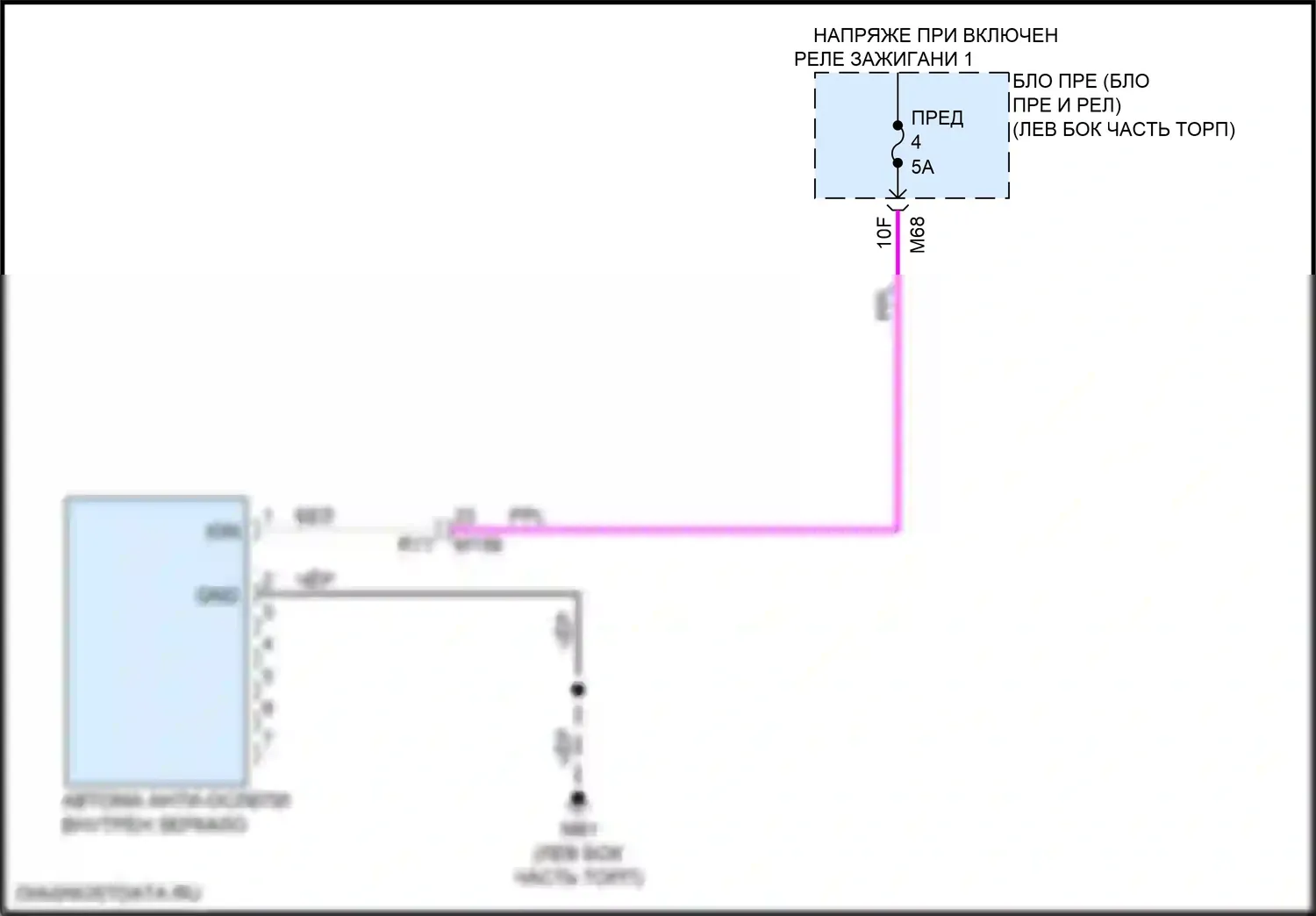 Управление зеркалами заднего вида — Auto анти-ослепляя внутри зеркальной электросхемы проводки — Auto анти-ослепляя внутри зеркальной электросхемы проводки. Nissan Qashqai III (2021-2024)