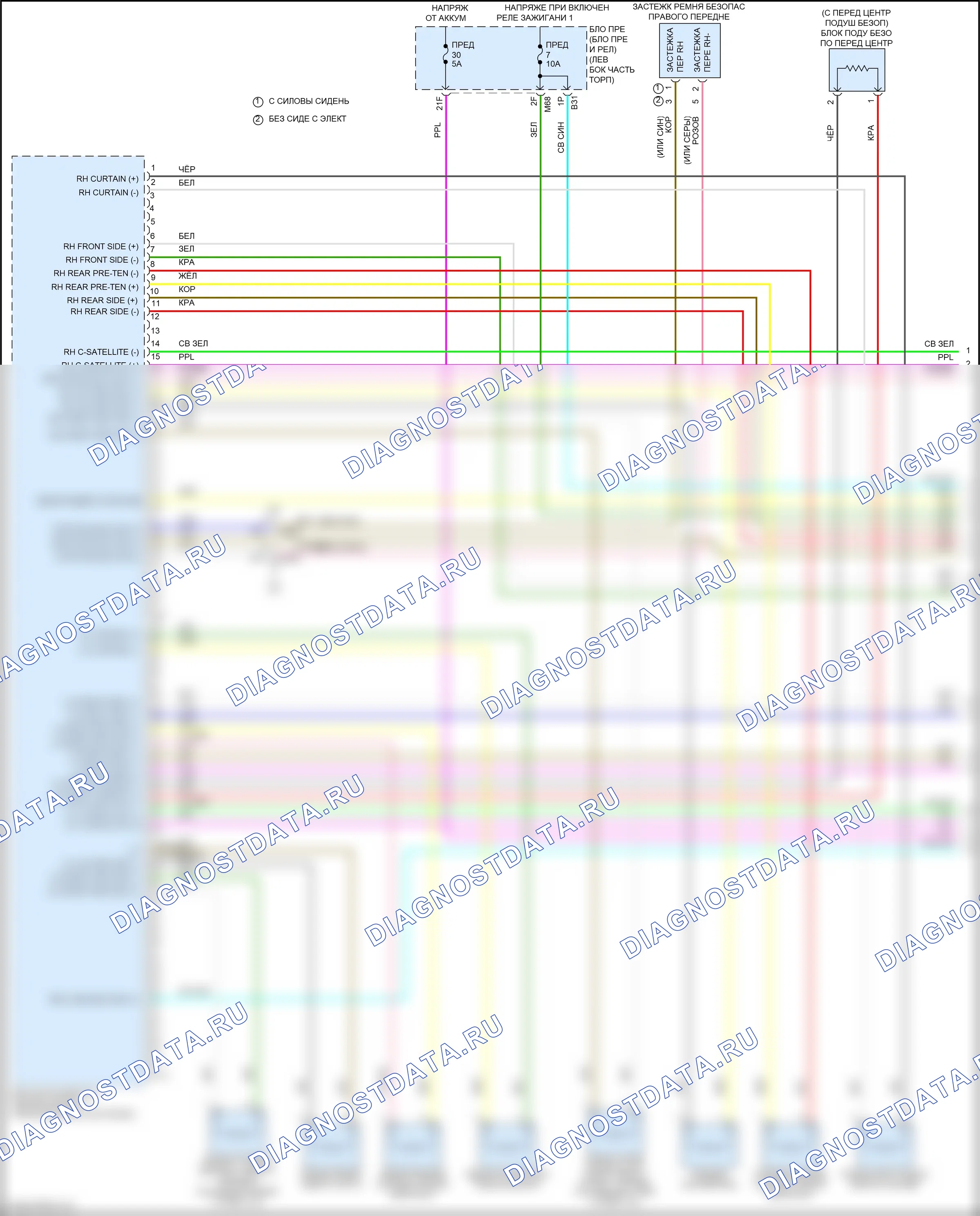 Подушки безопасности — Электросхема подушек безопасности — Электросхема подушек безопасности (1 из 4). Nissan Rogue III (2020-2024)
