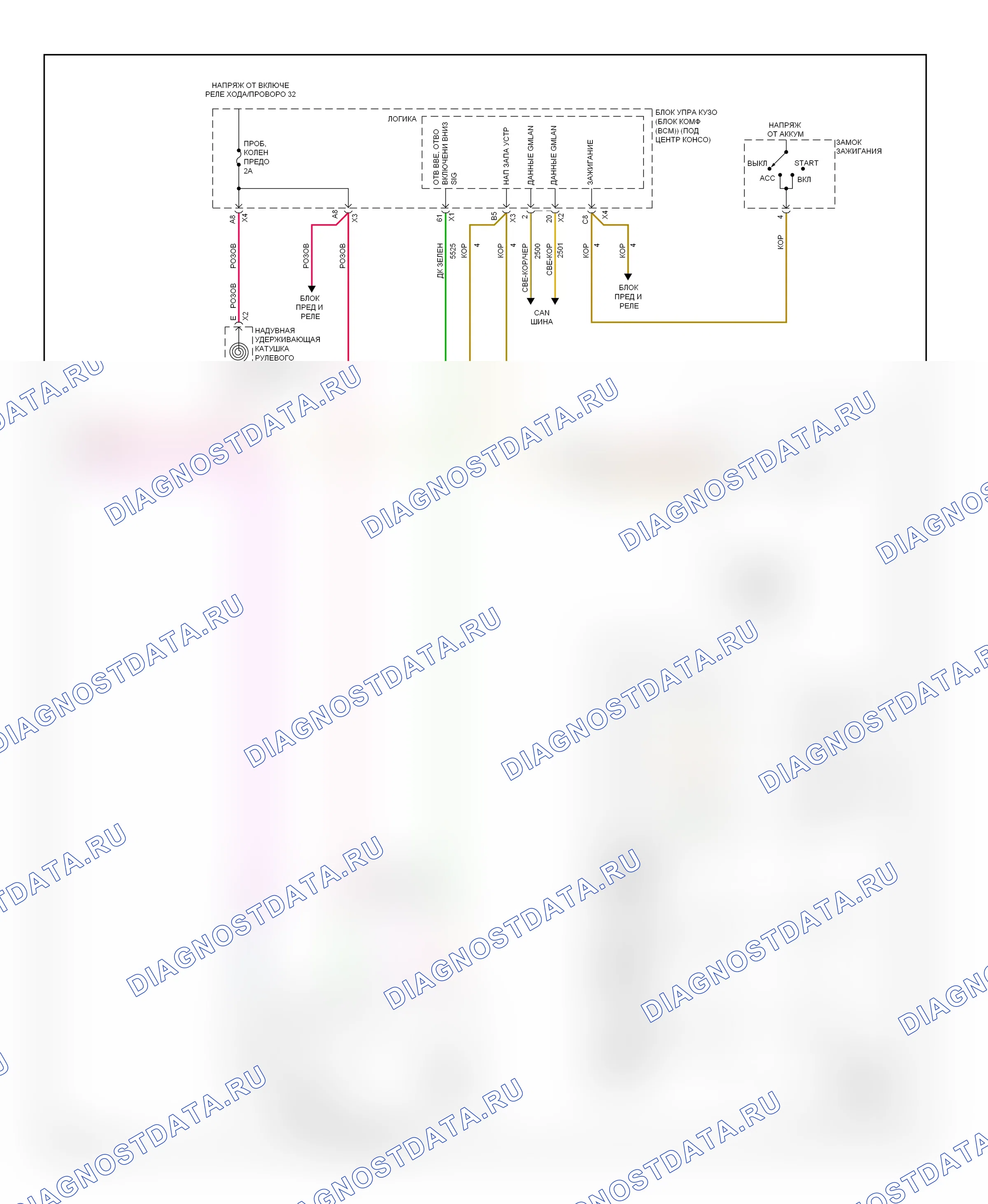 Коробка передач 2.4л VIN B — 2,4л VIN B, электросхема коробки передач, 6-ступенчатая автоматическая коробка передач — 2,4л VIN B, электросхема коробки передач, 6-ступенчатая автоматическая коробка передач (2 из 2). Pontiac G6 I final (2010-2010)
