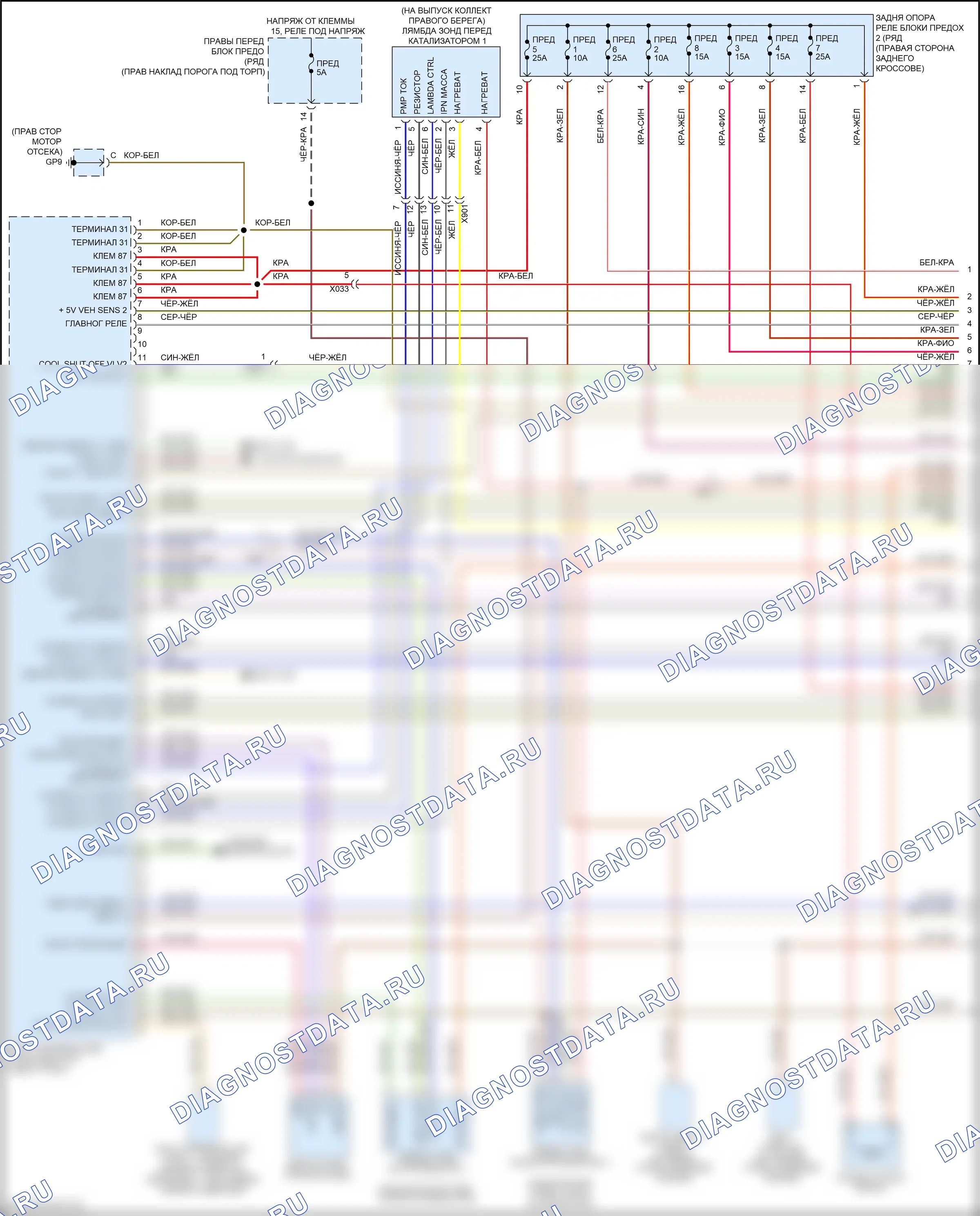 Двигатель — Электросхема двигателя 3,0л турбо — Электросхема двигателя 3,0л турбо (1 из 7). Porsche 911 Carrera 4 GTS 991 рестайлинг (2015-2019)
