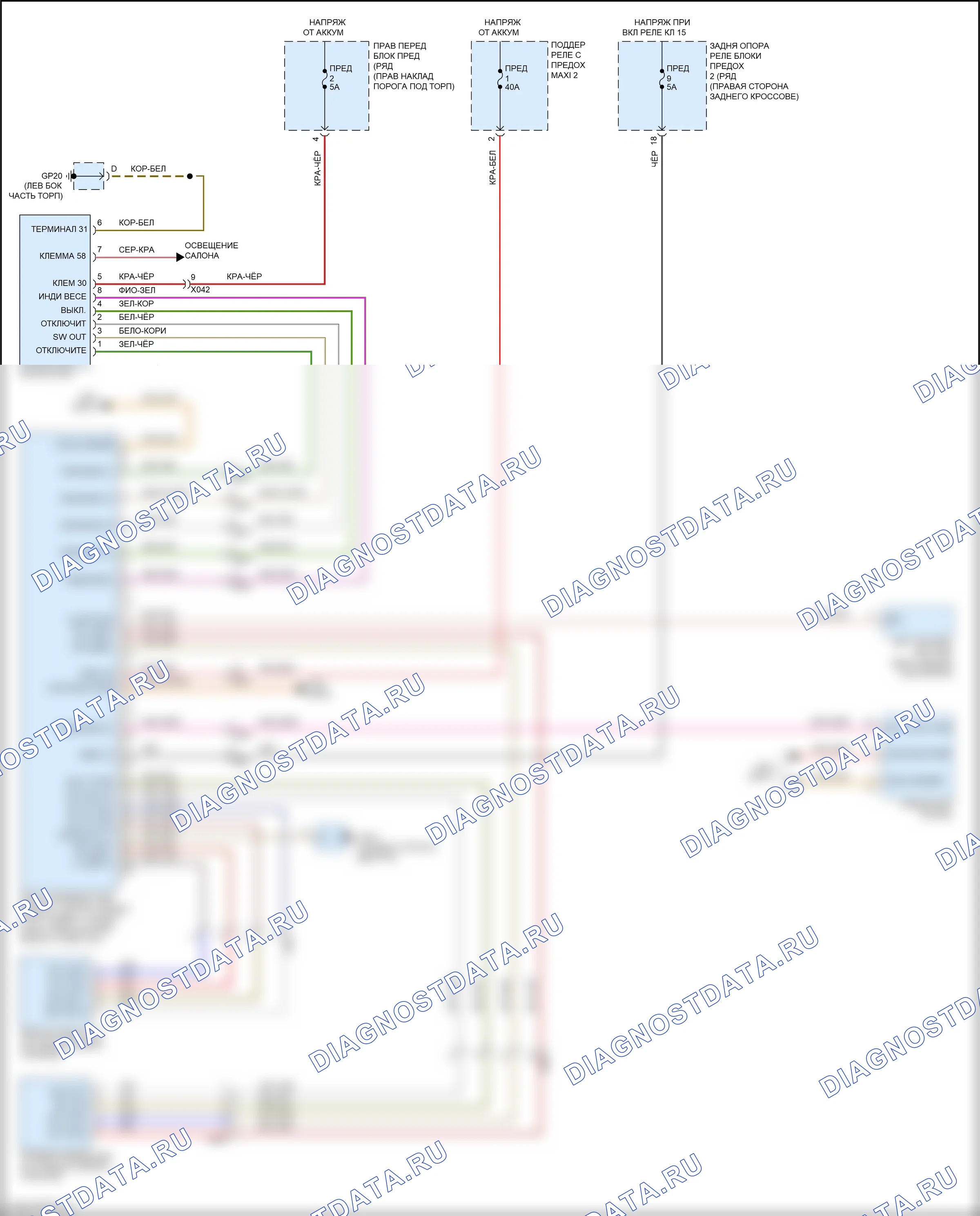 Блокировка селектора — Электронная электросхема ручника — Электронная электросхема ручника. Porsche 911 Carrera 4S 991 рестайлинг (2015-2019)