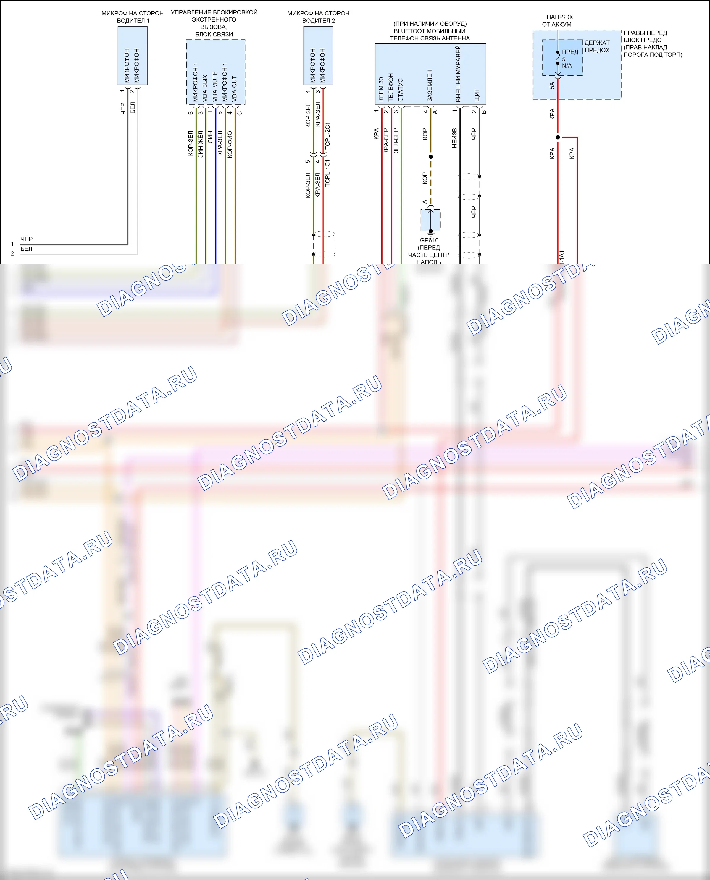 Системы помощи водителю — Электросхема навигации, базовой — Электросхема навигации, базовой (2 из 5). Porsche 911 Carrera S 992 (2018-2024)