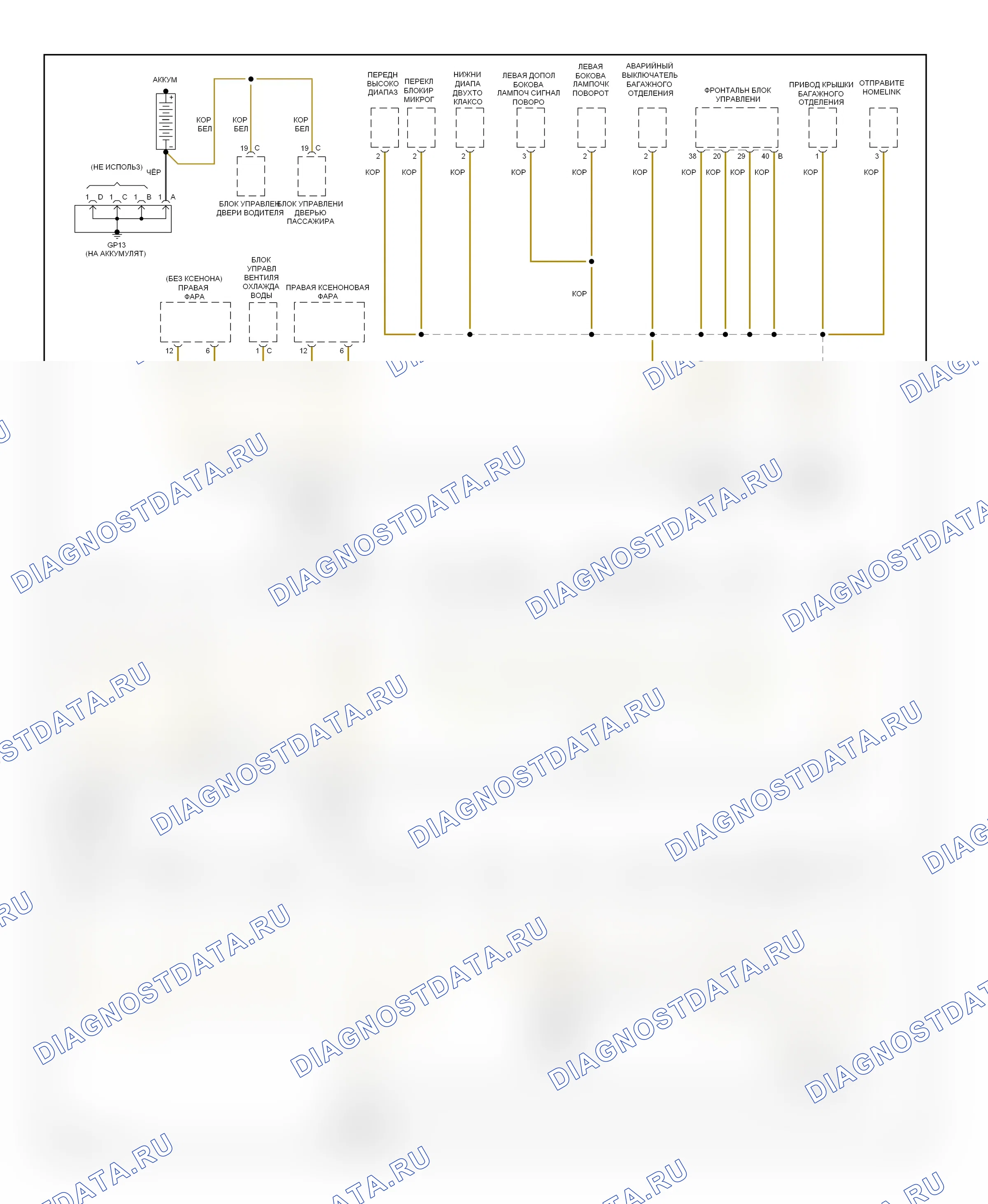 Точки подключения масс — Электросхема точек подключения масс — Электросхема точек подключения масс (1 из 4). Porsche 911 Carrera S 997 рестайлинг (2008-2012)