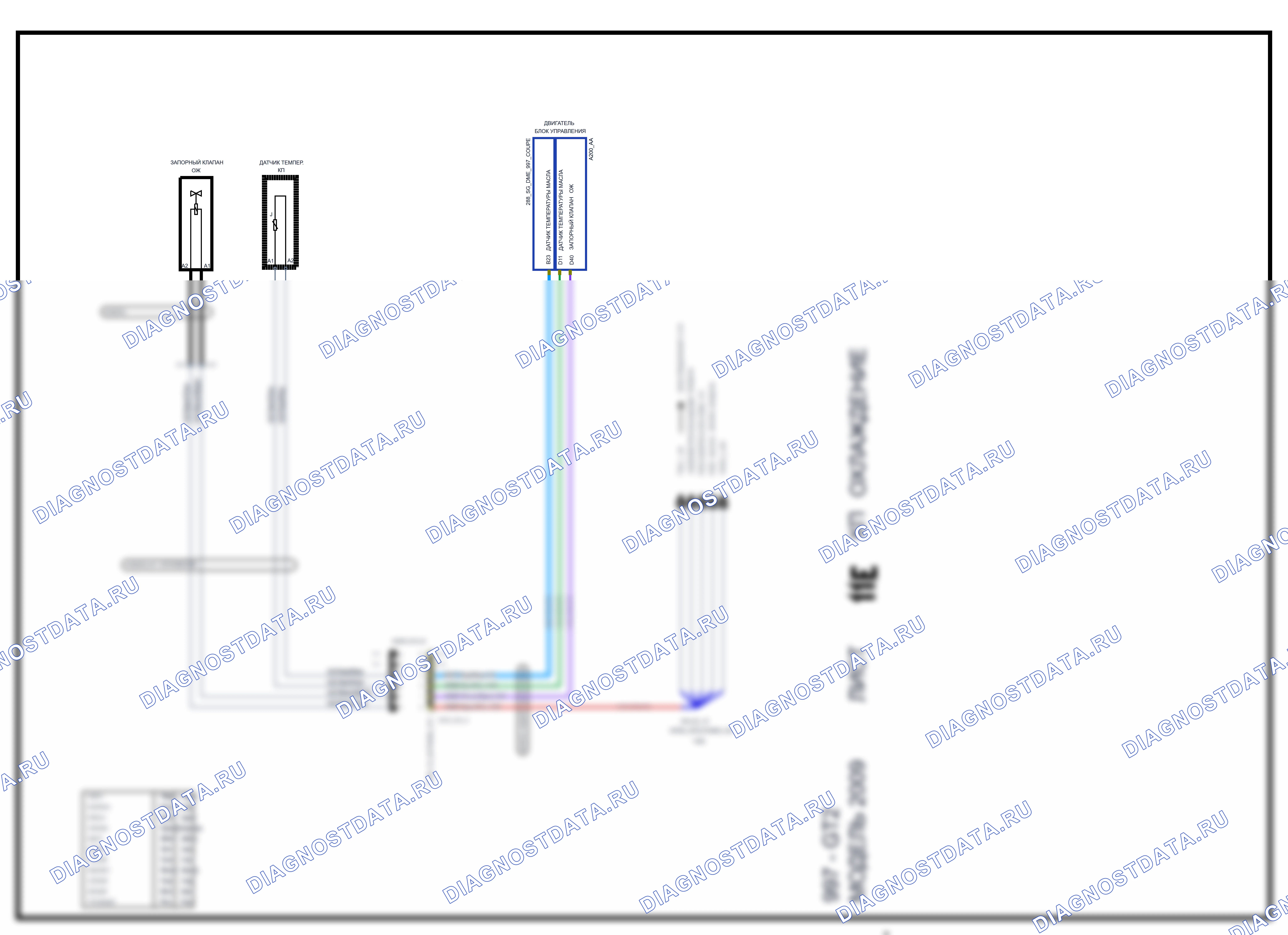 Двигатель и система управления — Электросхема охлаждения кпп для модели 2009 — Электросхема охлаждения кпп для модели 2009. Porsche 911 Carrera 997 рестайлинг (2008-2012)