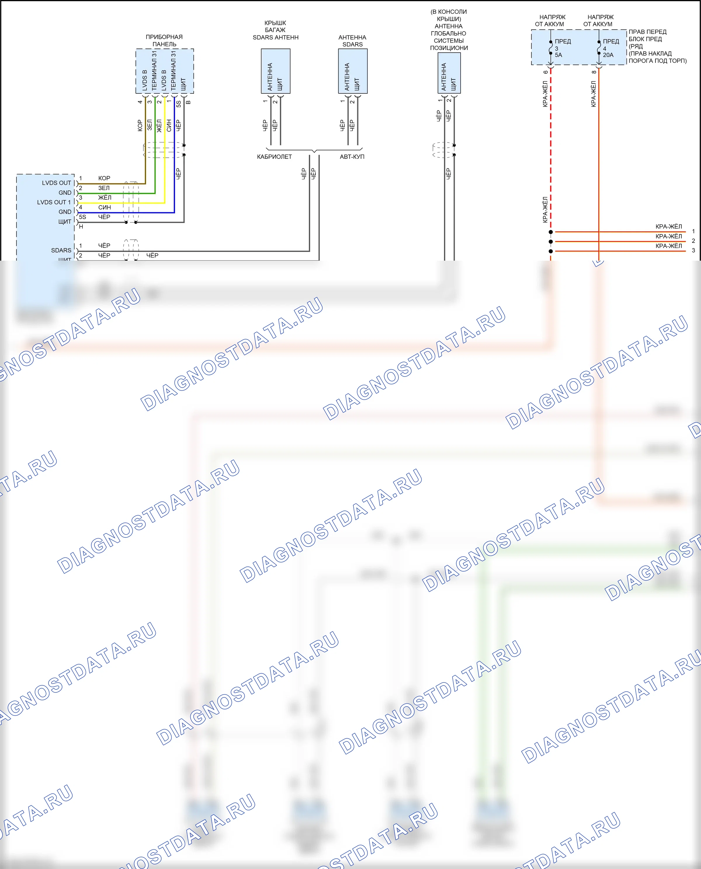 Системы помощи водителю — Электросхема навигации, базовой с 8 динамиками — Электросхема навигации, базовой с 8 динамиками (2 из 3). Porsche 911 GT3 RS 991 рестайлинг (2018-2019)
