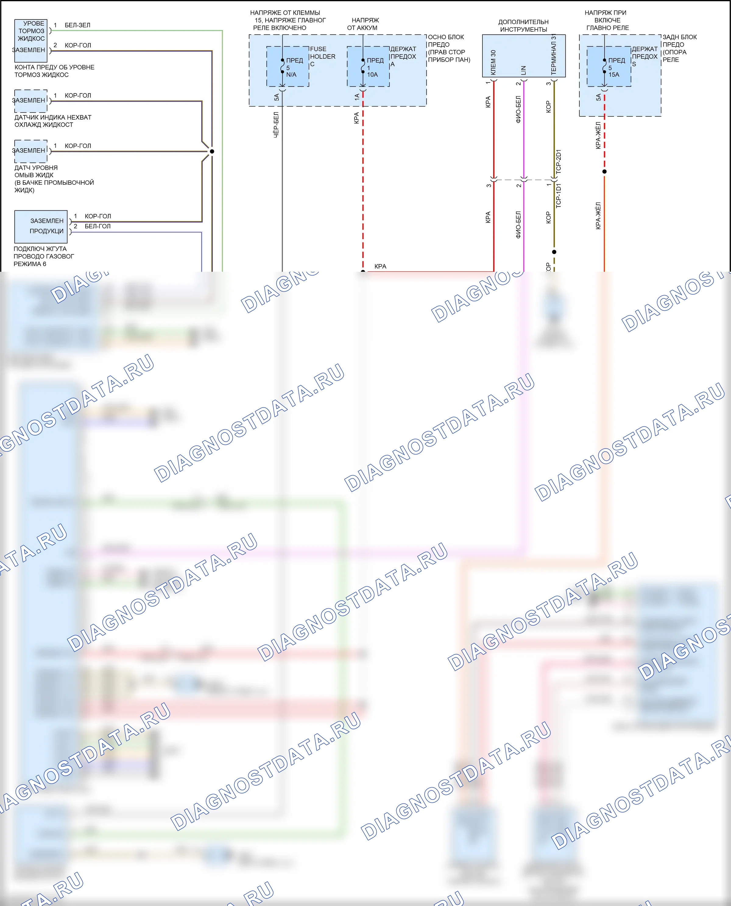 Приборная панель — Электросхема приборной панели — Электросхема приборной панели. Porsche 911 GT3 992 (2020-2024)