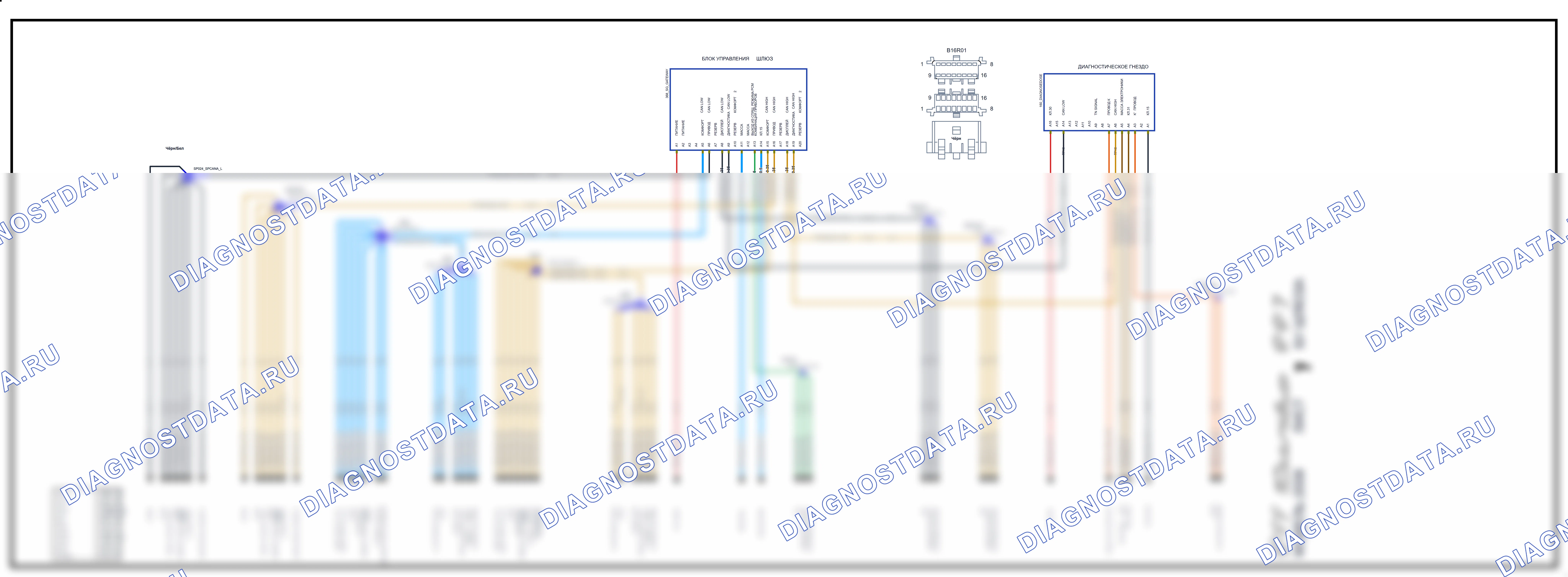 Сети данных и диагностика — Электросхема Gateway/диагностического разъёма для модели 2008 — Электросхема Gateway/диагностического разъёма для модели 2008. Porsche 911 Turbo 997 (2004-2009)