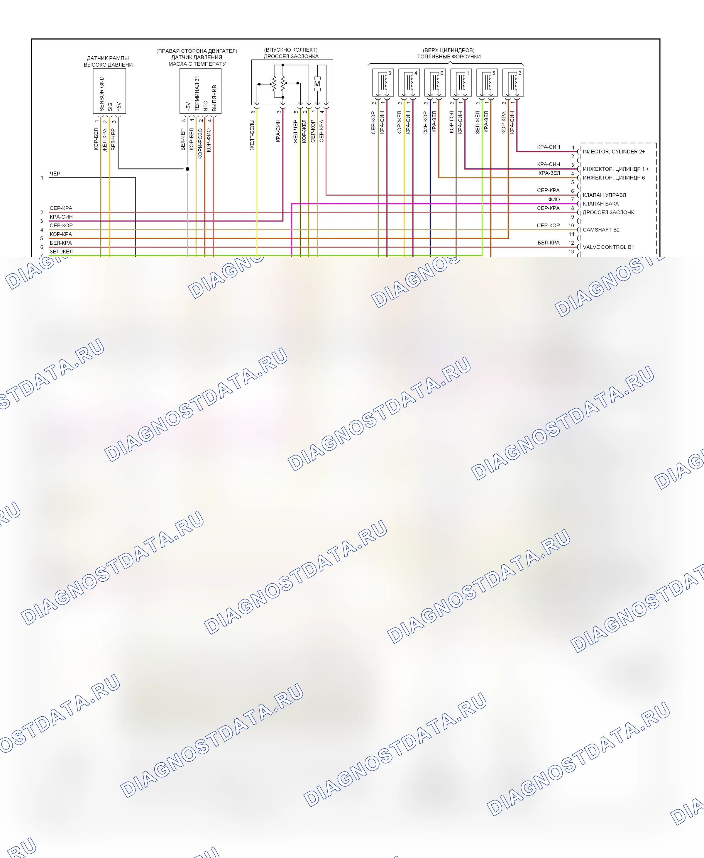 Управление двигателем — Электросхема двигателя 3.8L — Электросхема двигателя 3.8L (4 из 4). Porsche 911 Turbo 997 рестайлинг (2008-2012)