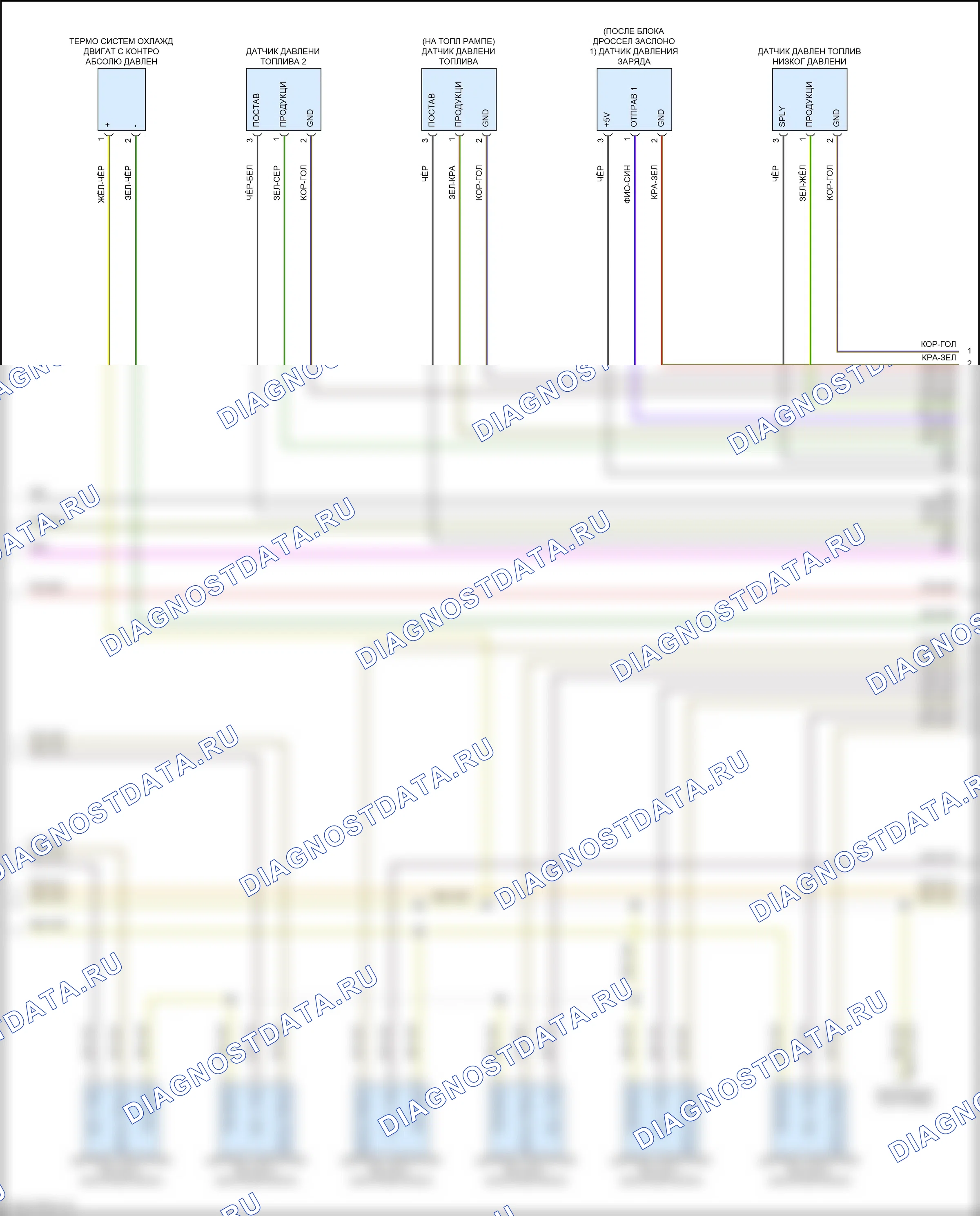 Двигатель — Электросхема двигателя 4.0l turbo, ea825evo — Электросхема двигателя 4.0l turbo, ea825evo (3 из 13). Porsche Cayenne Coupe III рестайлинг (2023-2024)