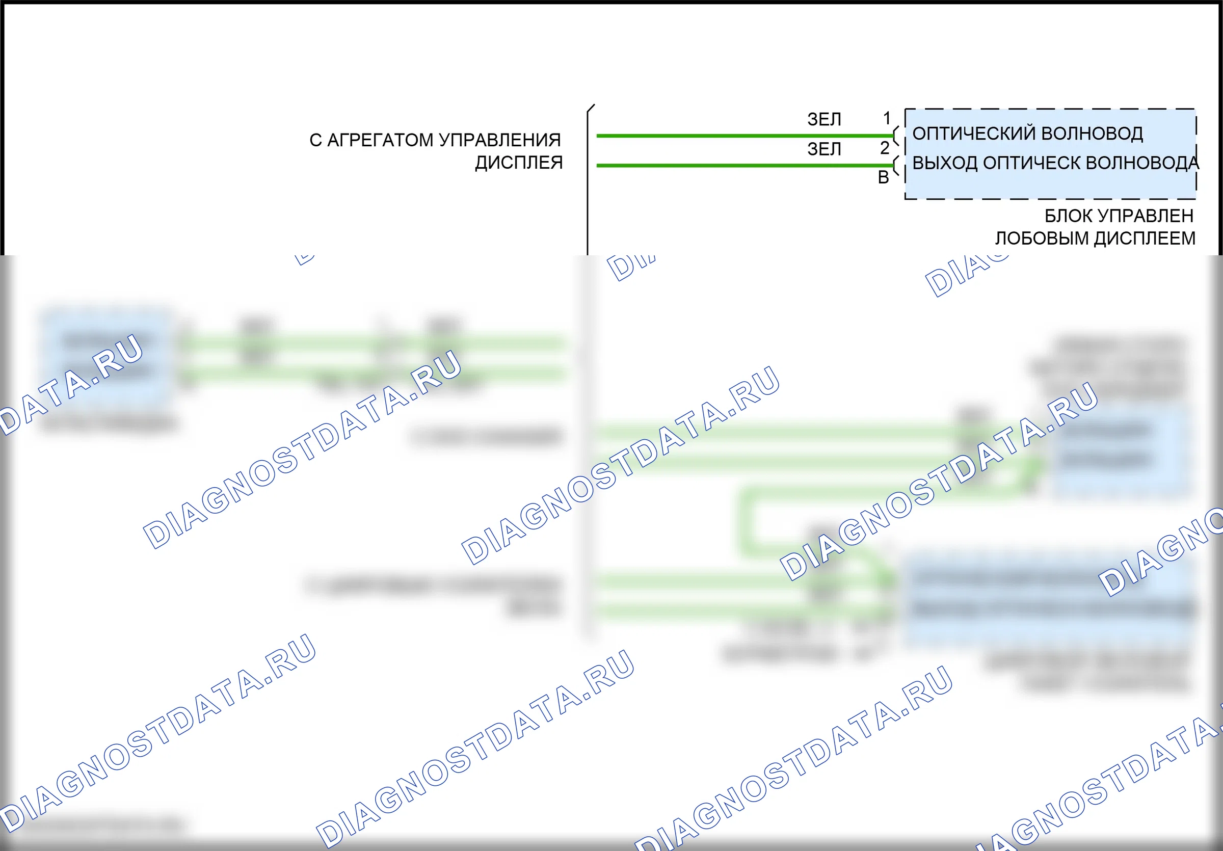 Магнитола — Проекционный дисплей электросхема — Проекционный дисплей электросхема. Porsche Cayenne Coupe III (2019-2023)