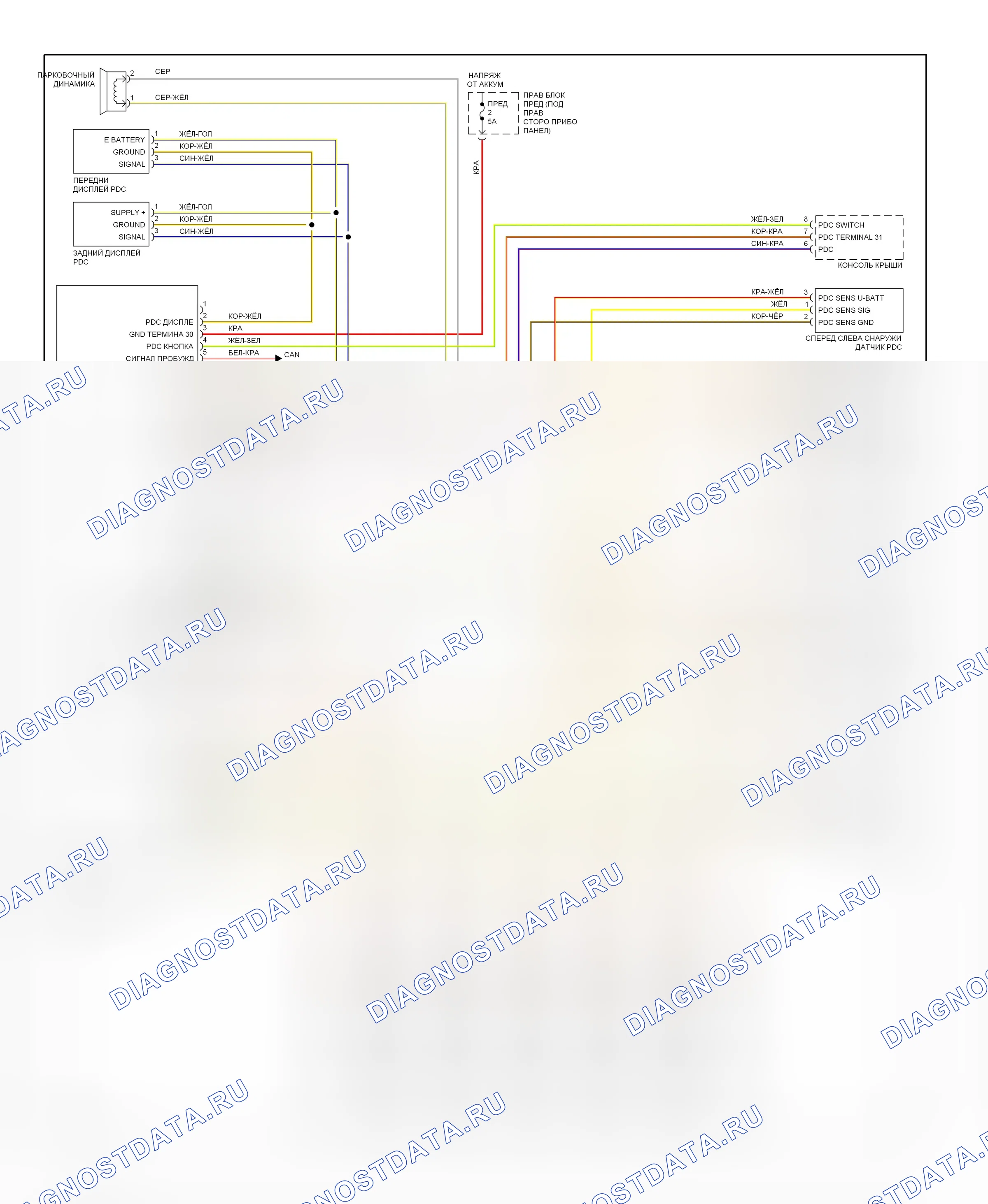 Системы помощи водителю — Электросхема парктроника — Электросхема парктроника. Porsche Cayenne S I рестайлинг (2007-2010)