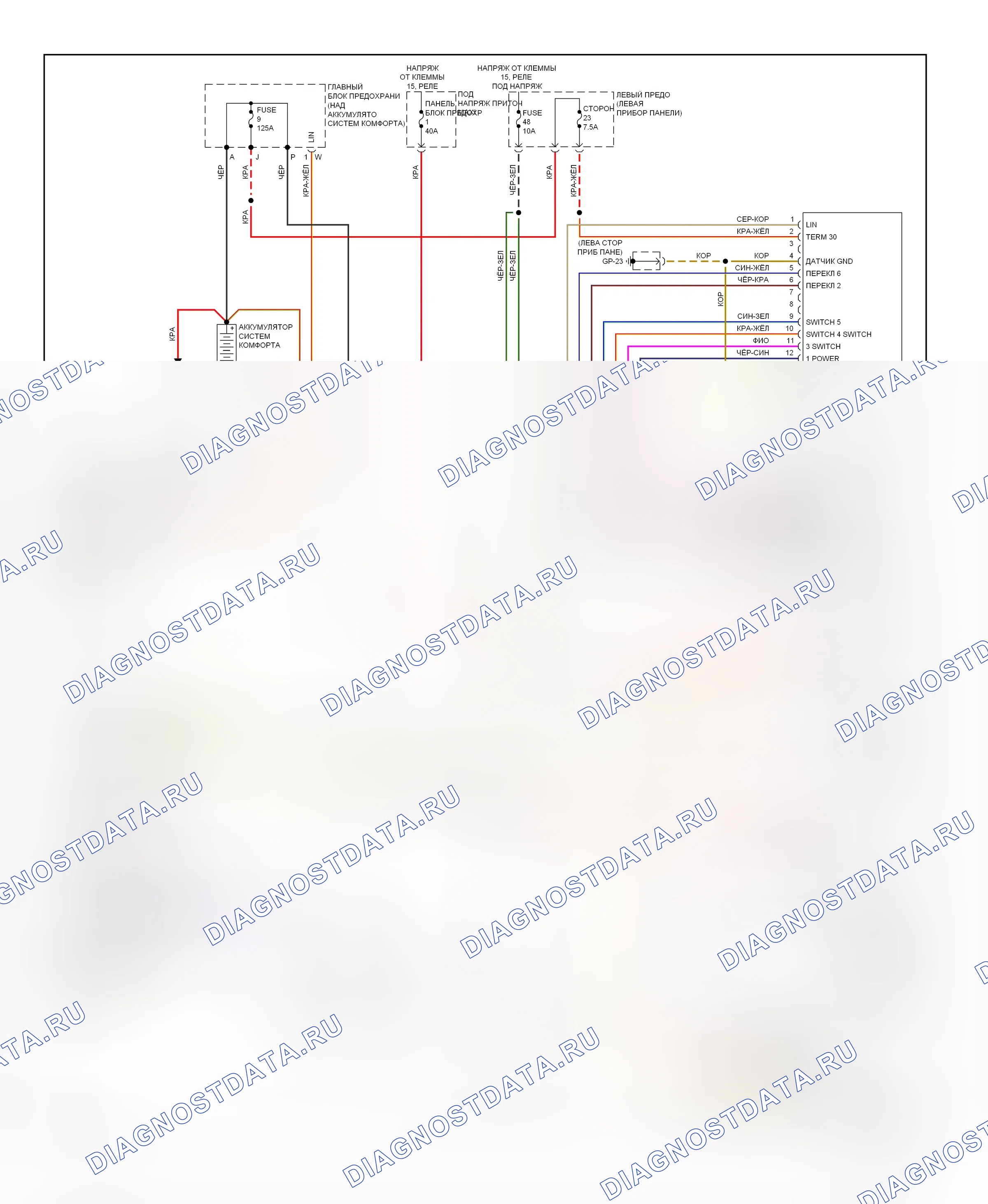 Стартер/генератор 3.6л — 3.6L, электросхема стартера — 3.6L, электросхема стартера. Porsche Cayenne Turbo II (2010-2014)