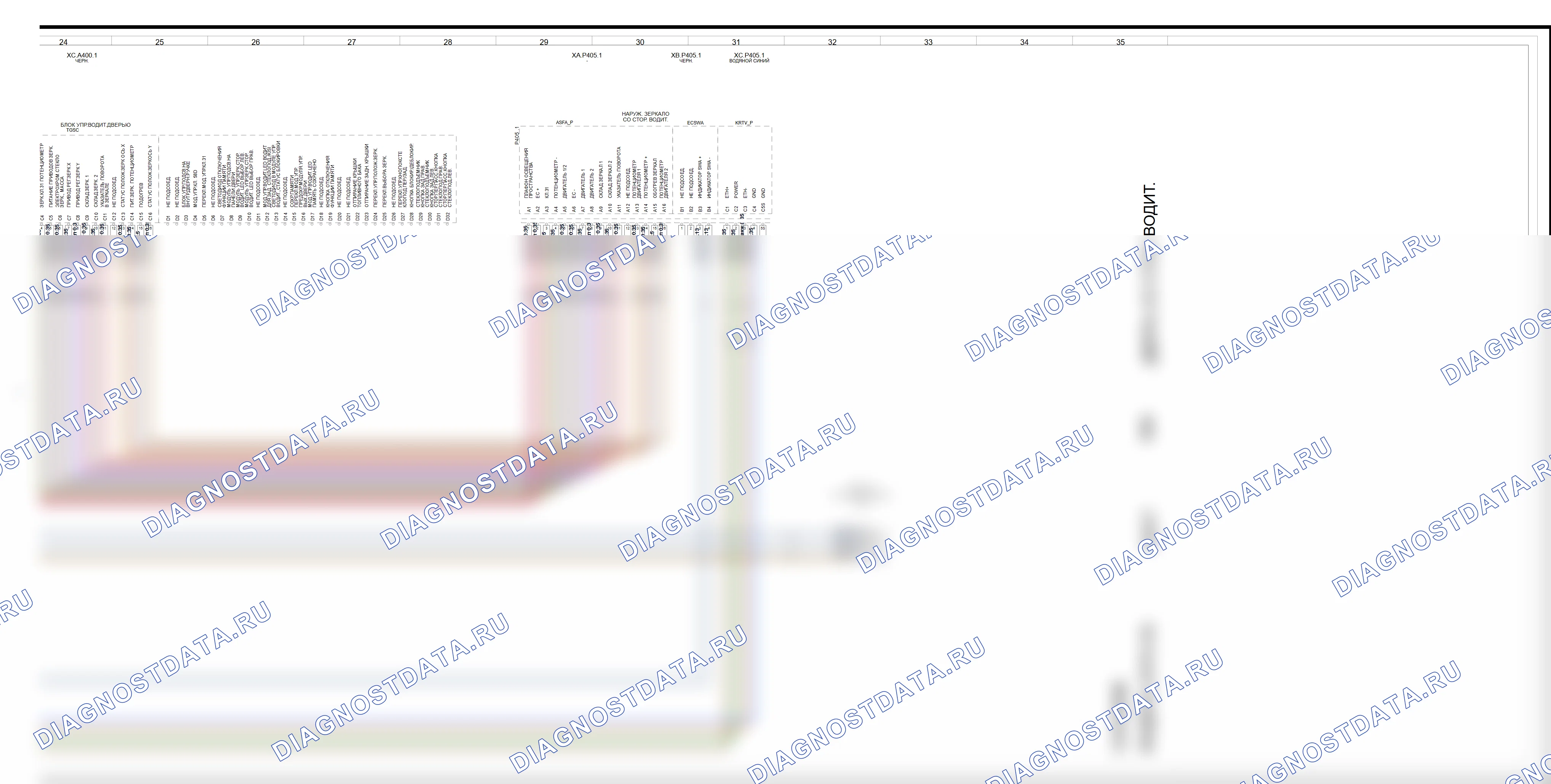 Кузовная электрика (двери, стёкла, крыша) — Электросхема двери водителя для модели 2016 — Электросхема двери водителя для модели 2016, Схема 3 из 3. Porsche Cayenne II рестайлинг (2014-2018)