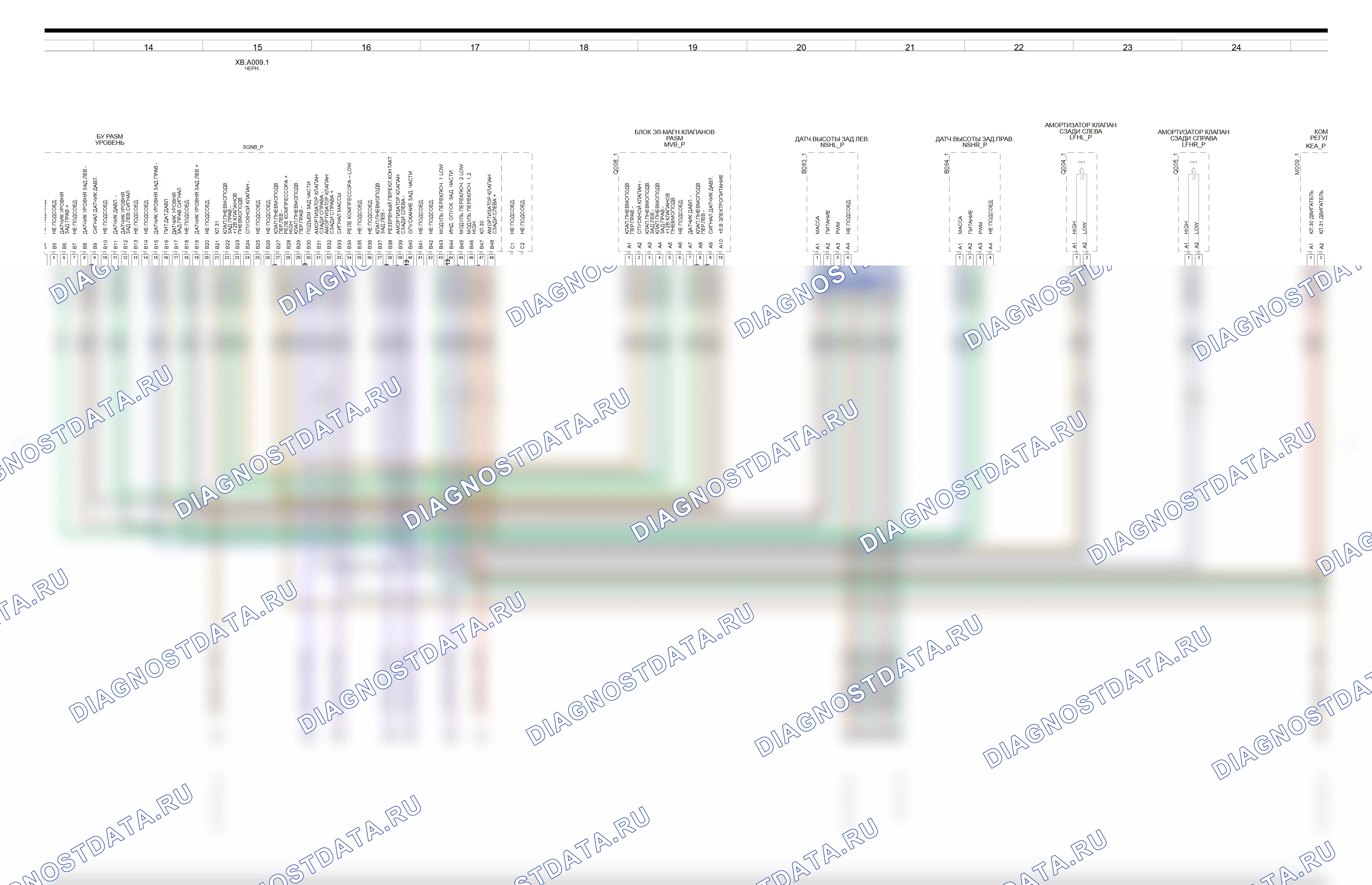Тормоза, шасси и устойчивость — Электросхема Pasm для модели 2017 — Электросхема Pasm для модели 2017, Схема 2 из 3. Porsche Cayenne II рестайлинг (2014-2018)