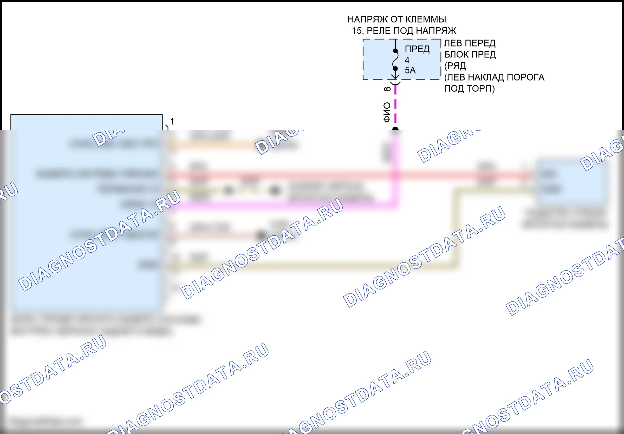 Системы помощи водителю — Электросхема передней камеры — Электросхема передней камеры. Porsche Cayman GT4 982 (2019-2024)