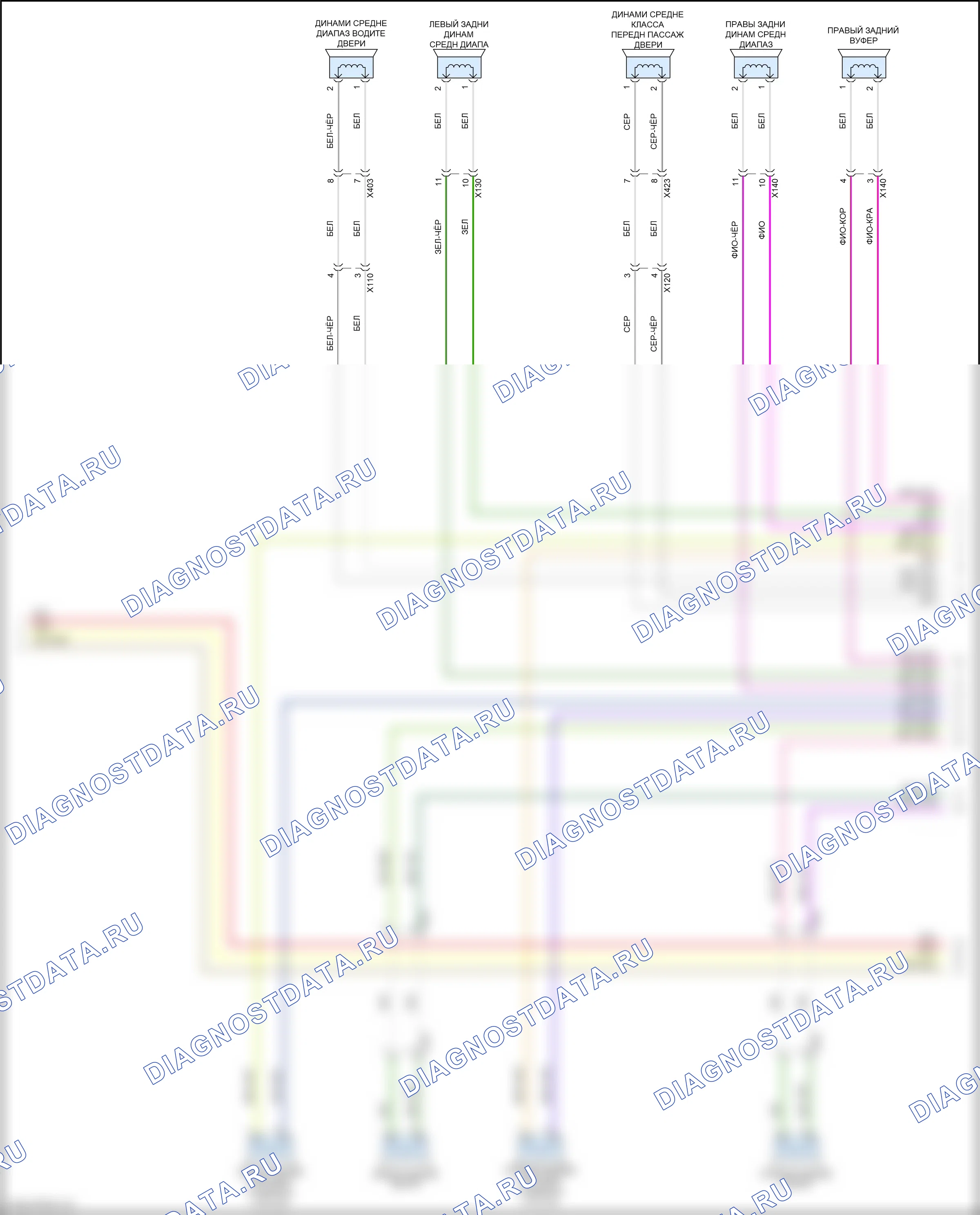 Магнитола — Электросхема магнитолы премиум-класса, с бирместер — Электросхема магнитолы премиум-класса, с бирместер (5 из 6). Porsche Macan GTS I рестайлинг (2018-2021)
