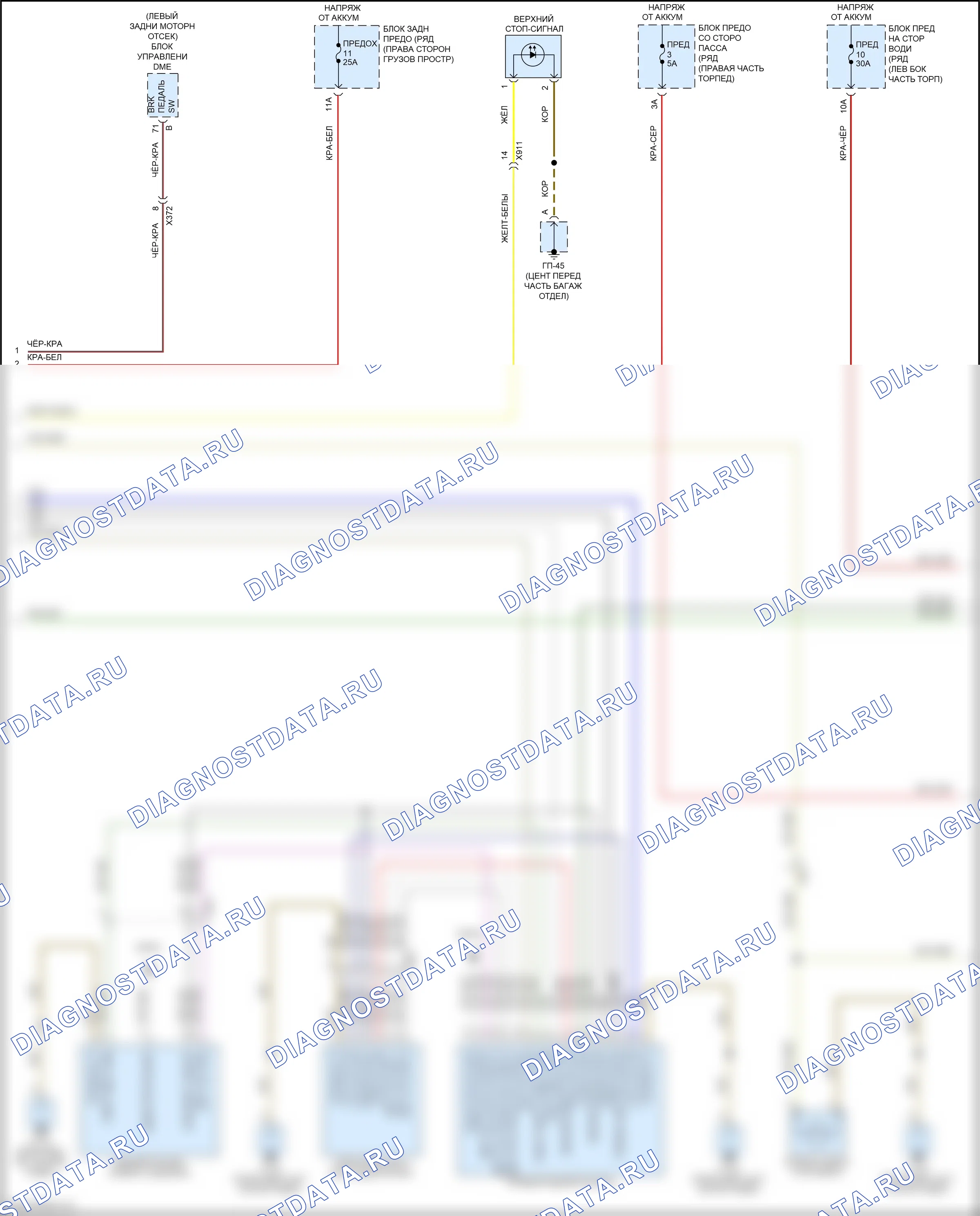 Фары и фонари — Электросхема фар и фонарей — Электросхема фар и фонарей (2 из 3). Porsche Macan Turbo I (2014-2019)