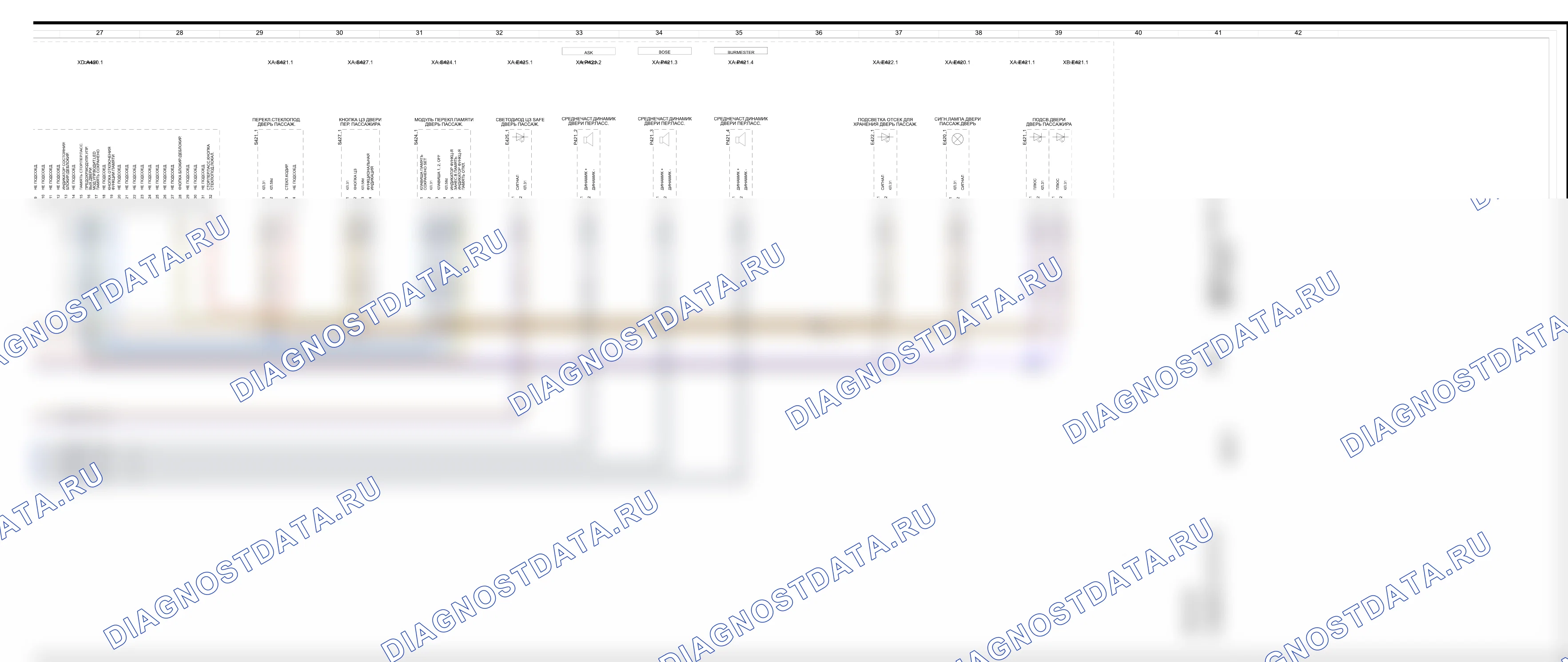 Кузовная электрика (двери, стёкла, крыша) — Электросхема двери со стора переднего пассажира для модели 2015 — Электросхема двери со стора переднего пассажира для модели 2015, Схема 3 из 3. Porsche Macan I (2014-2019)