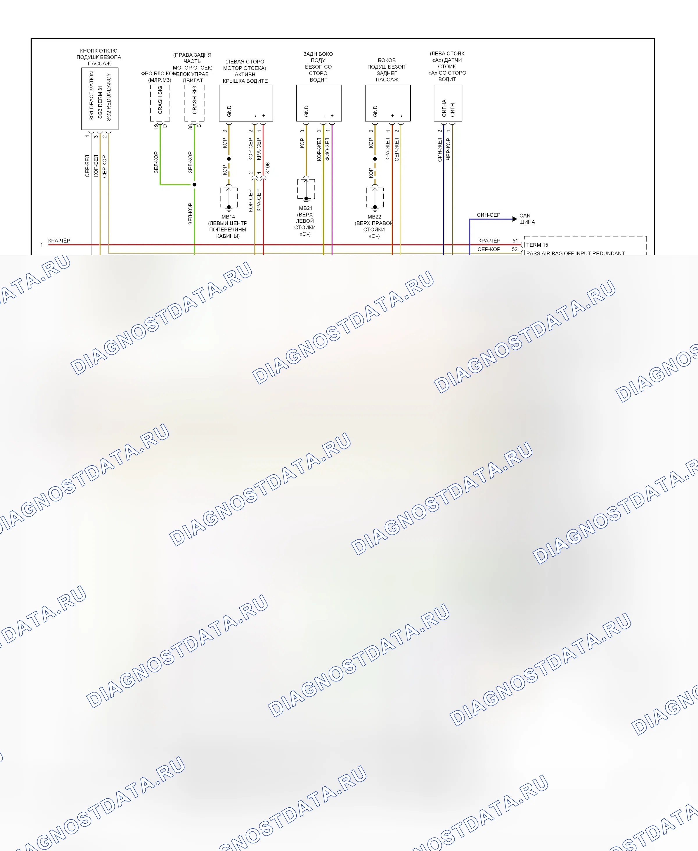 Подушки безопасности — Электросхема подушек безопасности — Электросхема подушек безопасности (3 из 3). Porsche Panamera 4 970 (2009-2013)