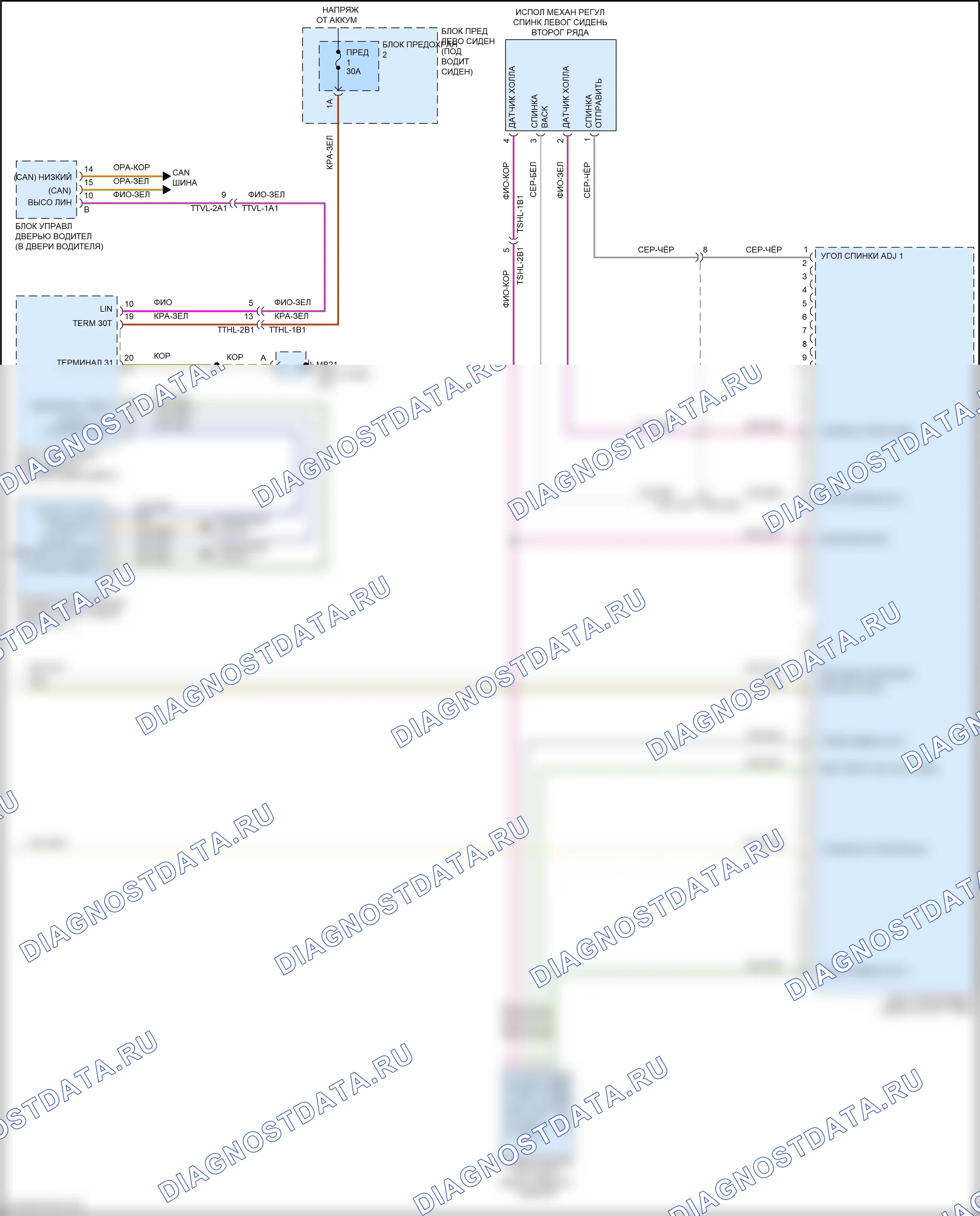 Память — Электросхема левого заднего сиденья памяти — Электросхема левого заднего сиденья памяти (2 из 2). Porsche Panamera 4 971 рестайлинг (2020-2023)