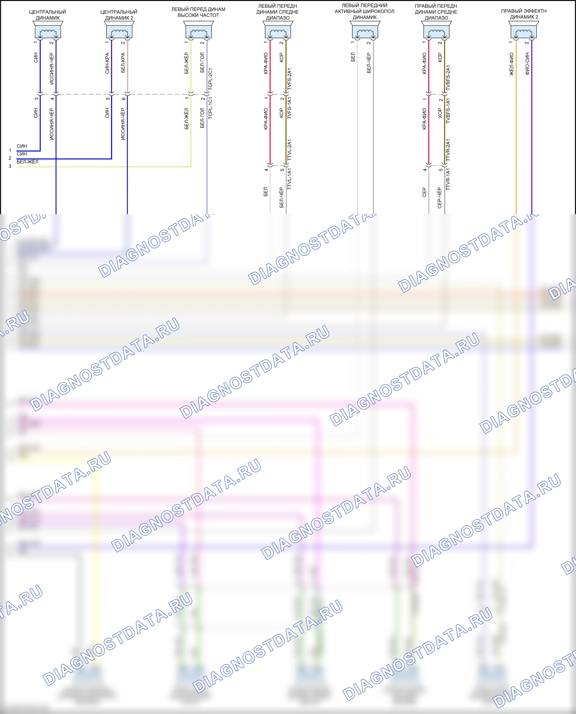 Системы помощи водителю — Электросхема навигации, премиум с burmester — Электросхема навигации, премиум с burmester (2 из 7). Porsche Panamera GTS 971 рестайлинг (2020-2023)