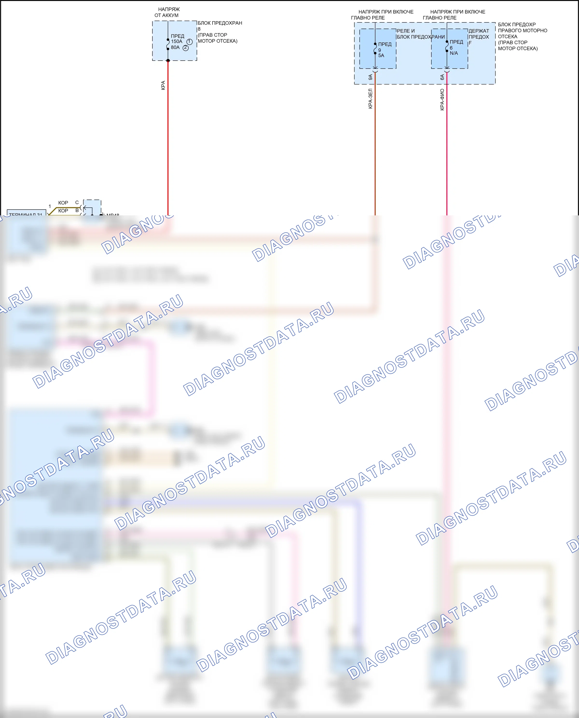Вентилятор охлаждения 2.9л турбо гибрид — 2.9л турбо гибрид, электросхема вентилятора охлаждения — 2.9л турбо гибрид, электросхема вентилятора охлаждения. Porsche Panamera GTS 971 рестайлинг (2020-2023)