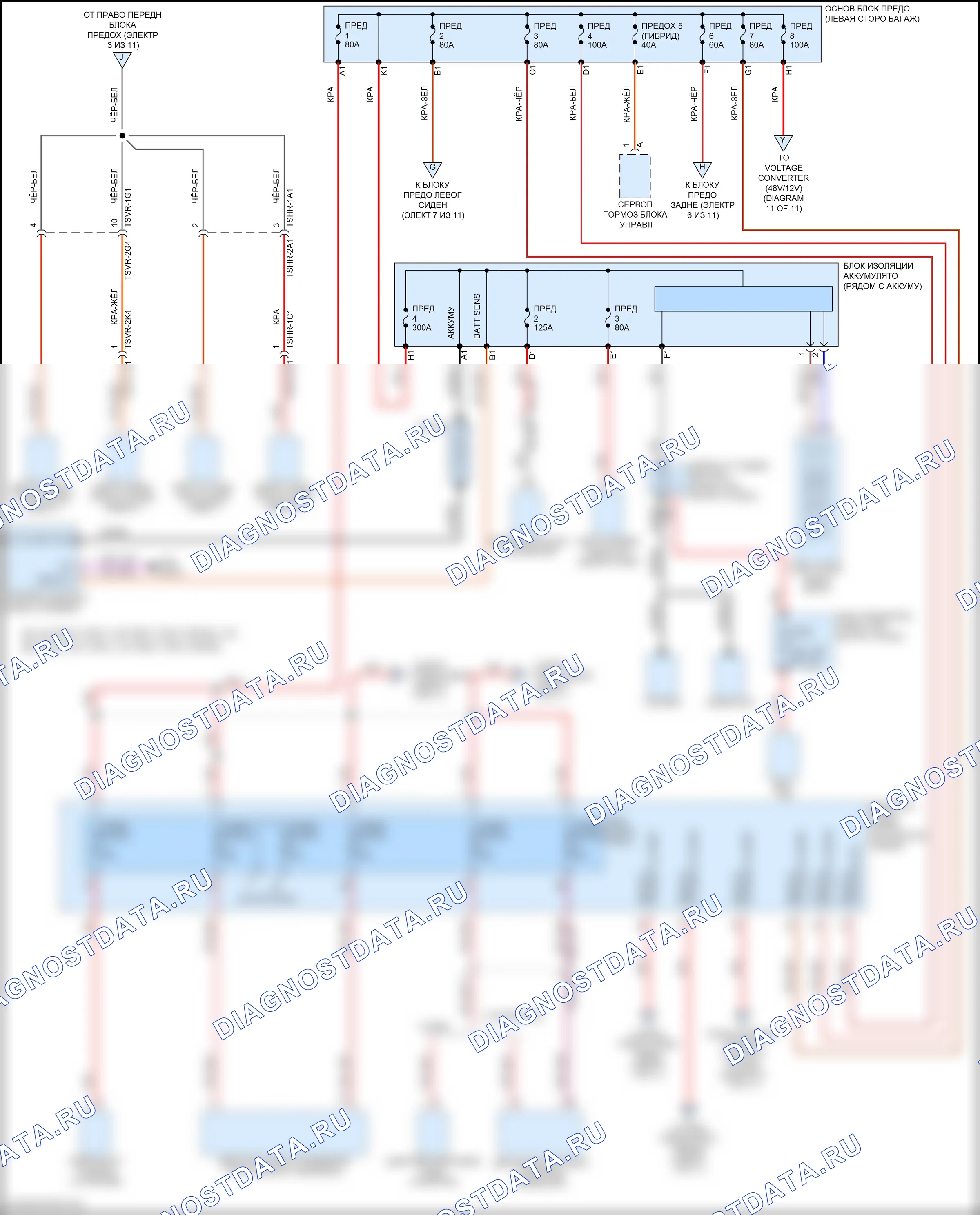 Блок предохранителей и реле — Электросхема блока предохранителей реле — Электросхема блока предохранителей реле (1 из 11). Porsche Panamera Turbo S 971 (2016-2020)