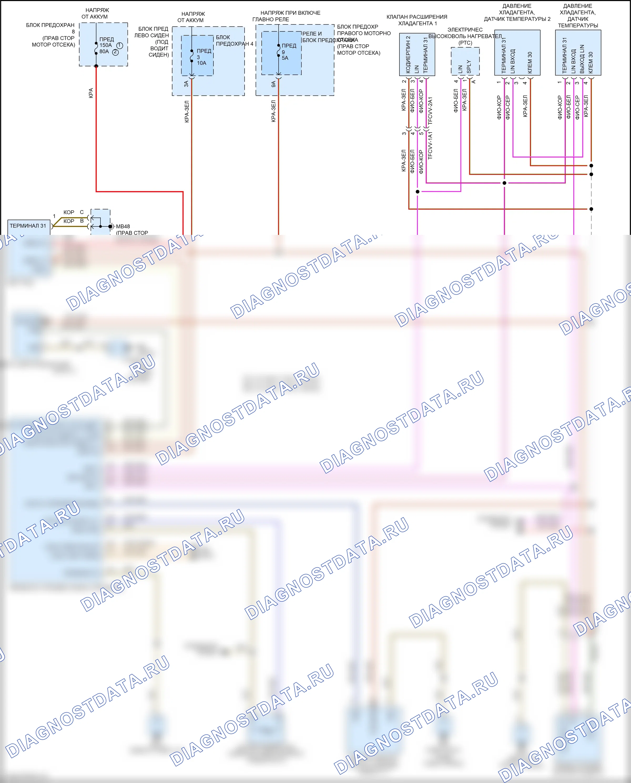 Вентилятор охлаждения 2.9л твин турбо гибрид — 2.9л твин турбо гибрид, гибридная электросхема системы охлаждения — 2.9л твин турбо гибрид, гибридная электросхема системы охлаждения. Porsche Panamera Turbo 971 (2016-2020)