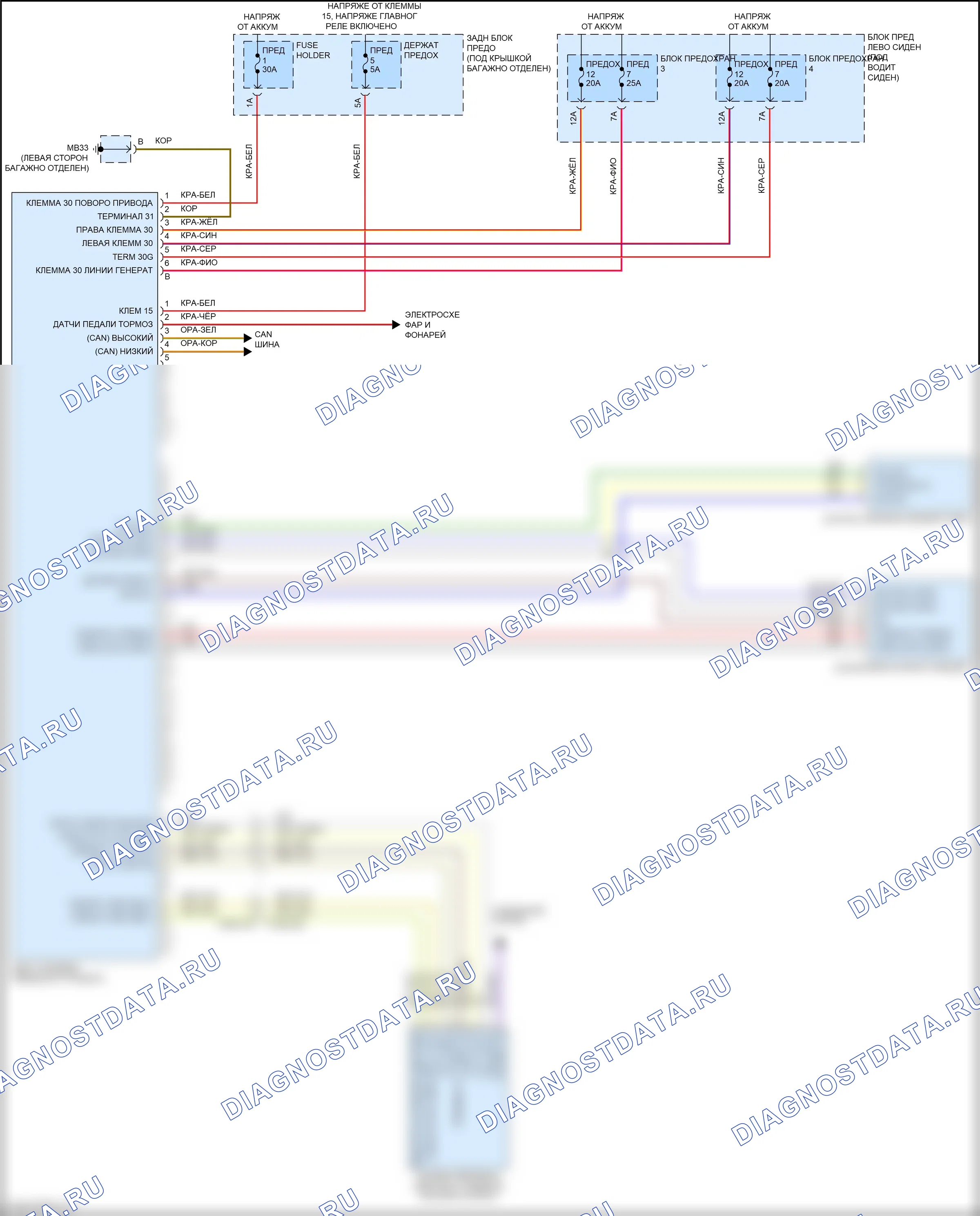 Фары и фонари — Электросхема буксировки прицепа — Электросхема буксировки прицепа. Porsche Panamera 971 рестайлинг (2020-2023)