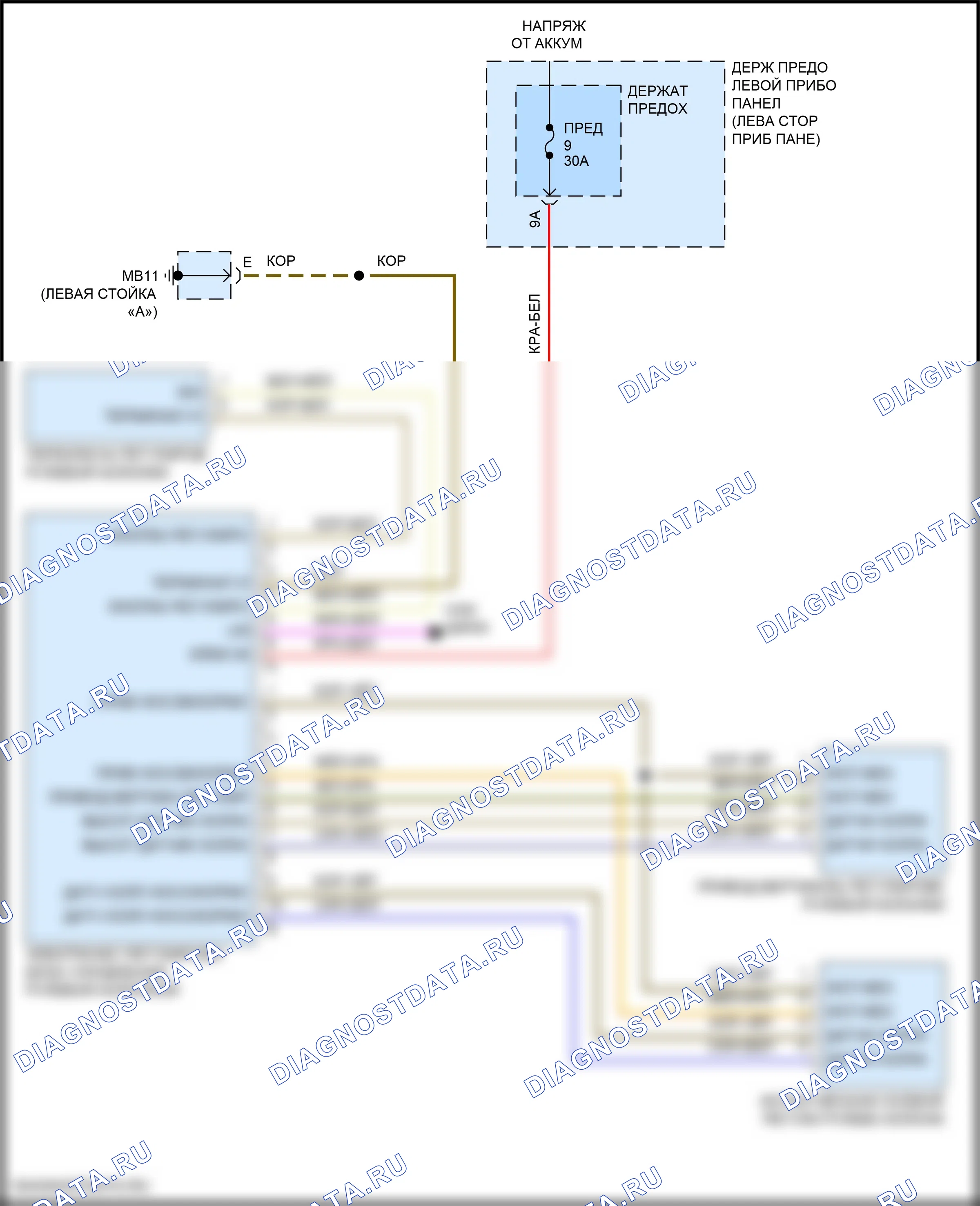Электроусилитель руля — Электросхема рулевой колонки с силовым наклоном — Электросхема рулевой колонки с силовым наклоном. Porsche Panamera 971 (2016-2020)