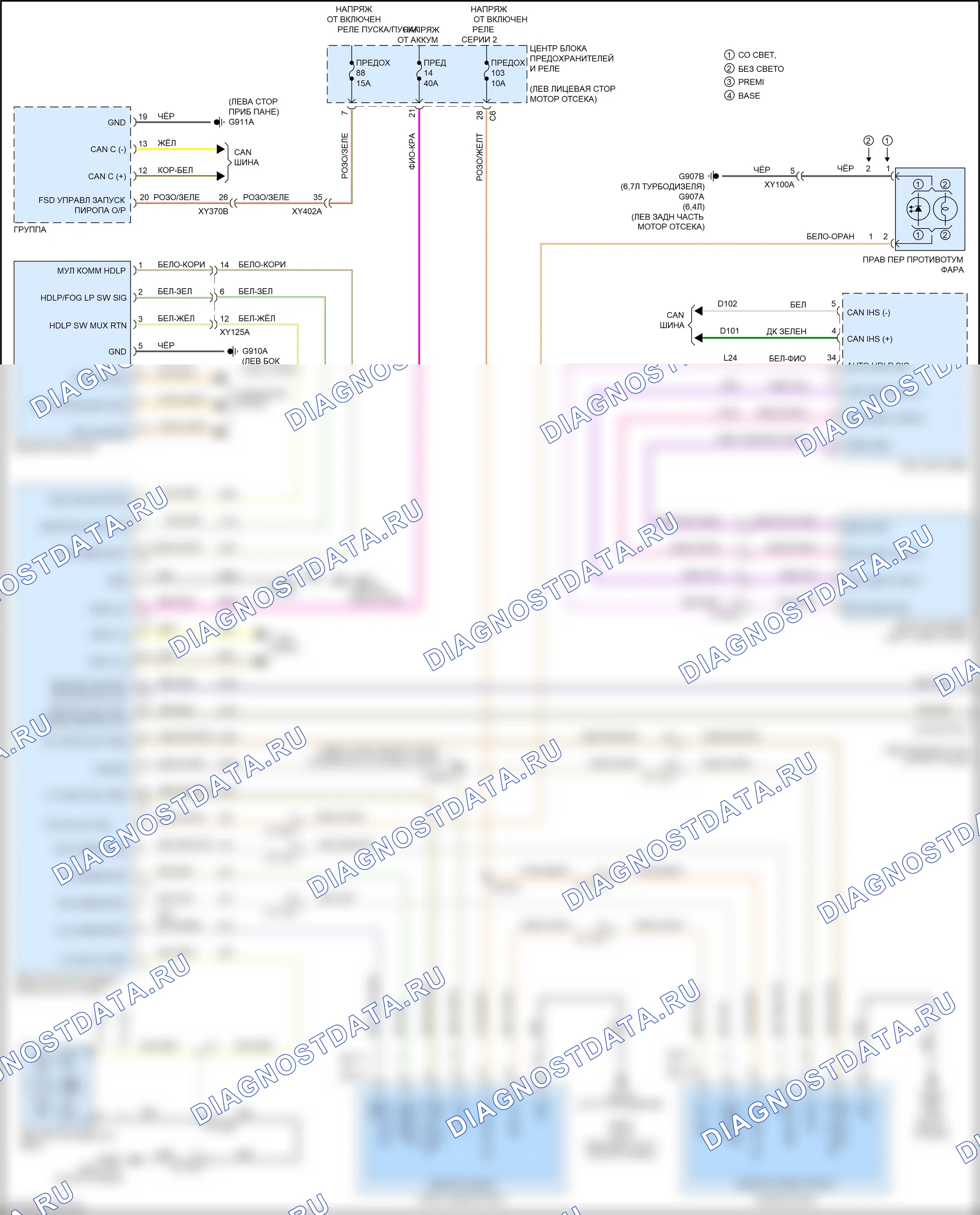 Фары — Электросхема фар — Электросхема фар. RAM 2500 I рестайлинг (2019-2024)