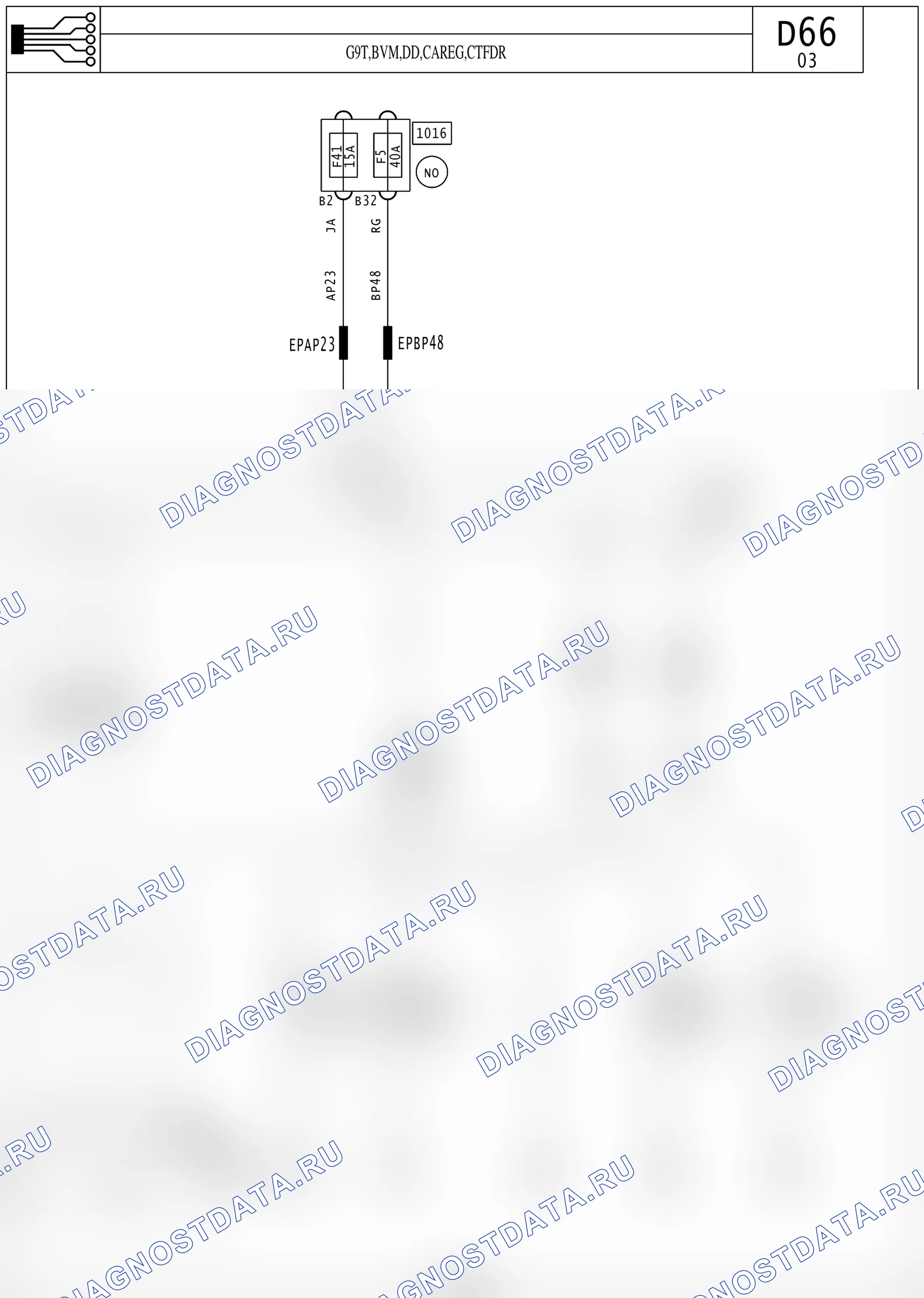 Электросхема диагностического разъёма OBD2 — для а/м с: двиг. G9T (2.2 dCi дизель) + правый руль, климат-контроль, Механическая коробка передач, Система стабилизации траектории — для а/м с: двиг. G9T (2.2 dCi дизель) + правый руль, климат-контроль, Механическая коробка передач, Система стабилизации траектории. Renault Avantime I (2001-2003)