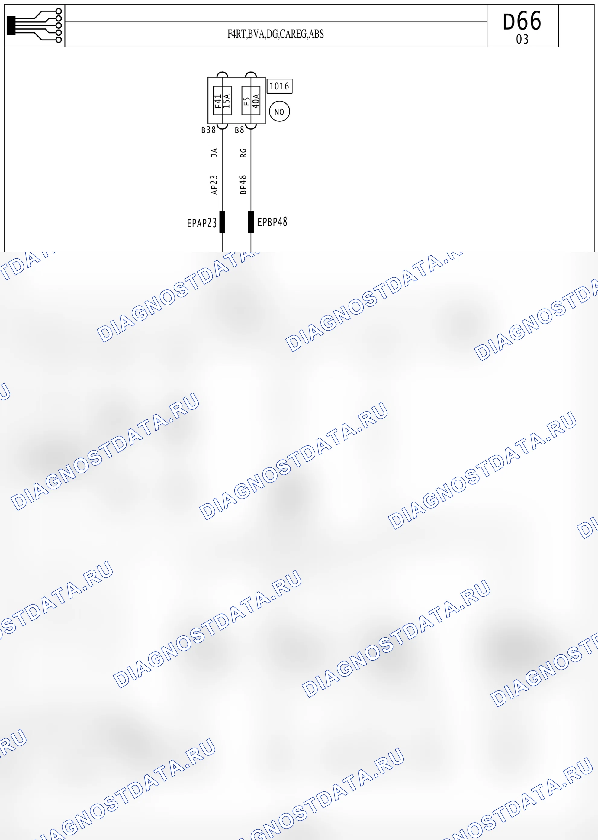 Электросхема диагностического разъёма OBD2 — для а/м с: двиг. F4RT (2.0 бензин) + АКПП + левый руль, климат-контроль, АБС — для а/м с: двиг. F4RT (2.0 бензин) + АКПП + левый руль, климат-контроль, АБС. Renault Avantime I (2001-2003)