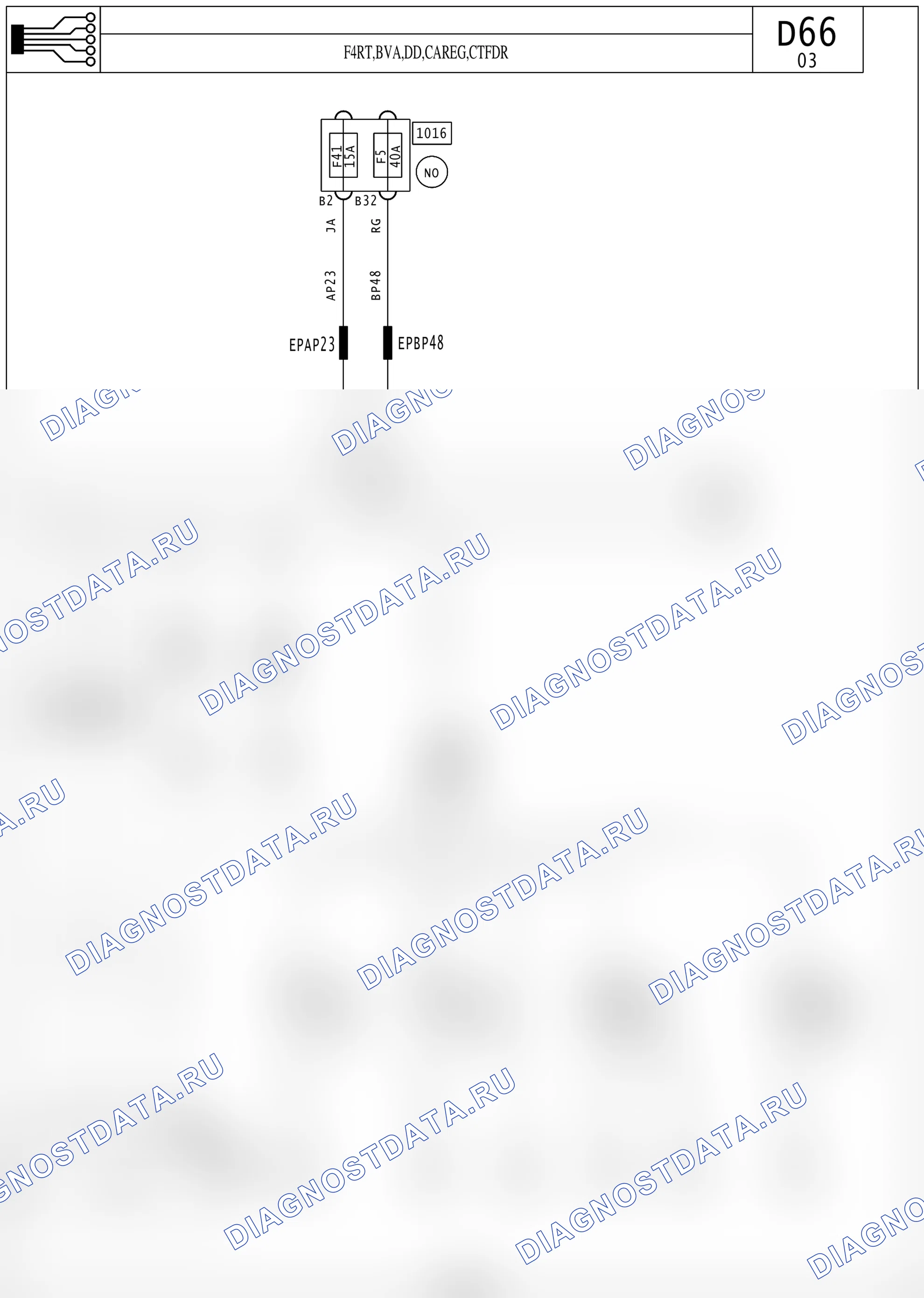Электросхема диагностического разъёма OBD2 — для а/м с: двиг. F4RT (2.0 бензин) + АКПП + правый руль, климат-контроль, Система стабилизации траектории — для а/м с: двиг. F4RT (2.0 бензин) + АКПП + правый руль, климат-контроль, Система стабилизации траектории. Renault Avantime I (2001-2003)