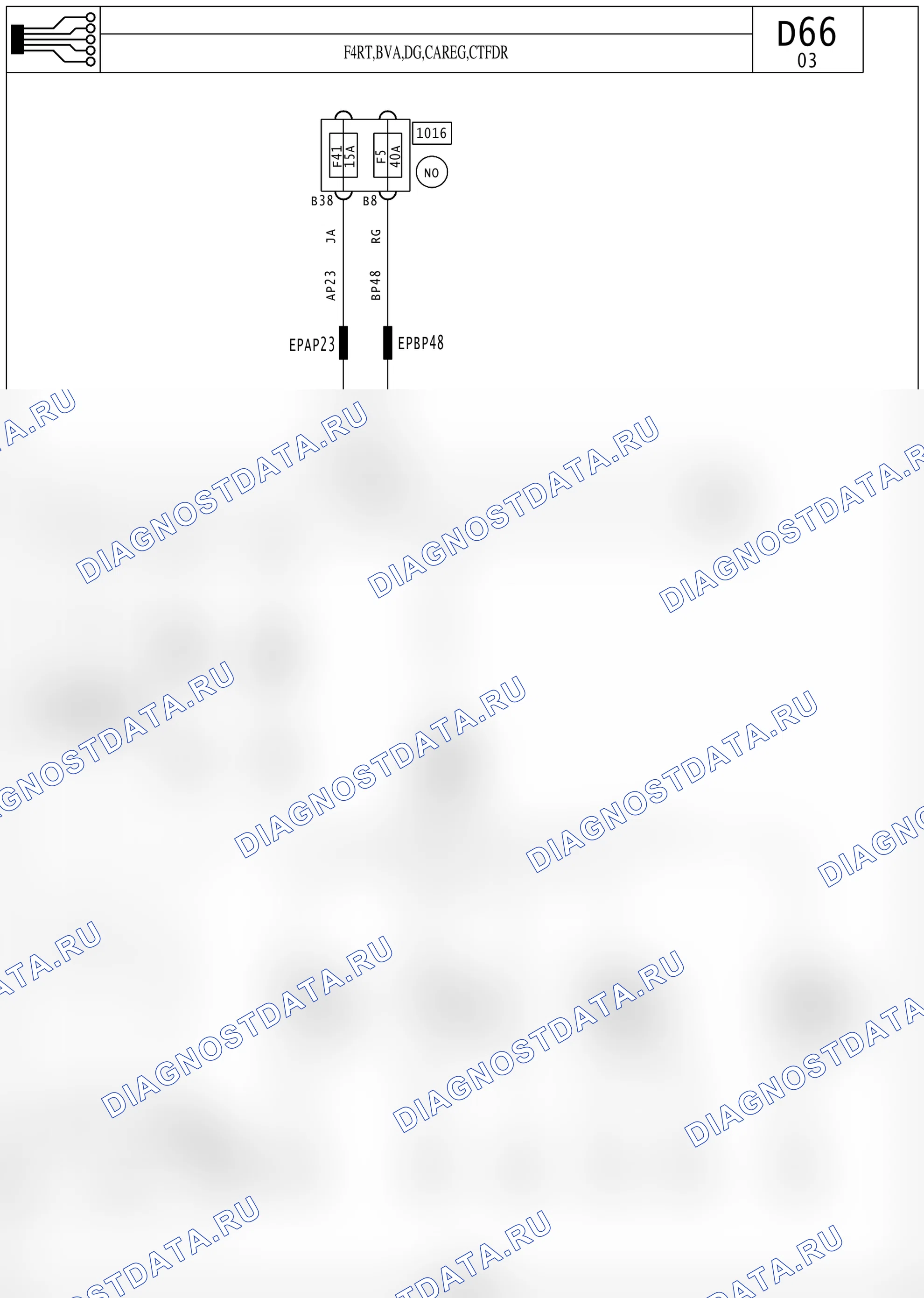 Электросхема диагностического разъёма OBD2 — для а/м с: двиг. F4RT (2.0 бензин) + АКПП + левый руль, климат-контроль, Система стабилизации траектории — для а/м с: двиг. F4RT (2.0 бензин) + АКПП + левый руль, климат-контроль, Система стабилизации траектории. Renault Avantime I (2001-2003)
