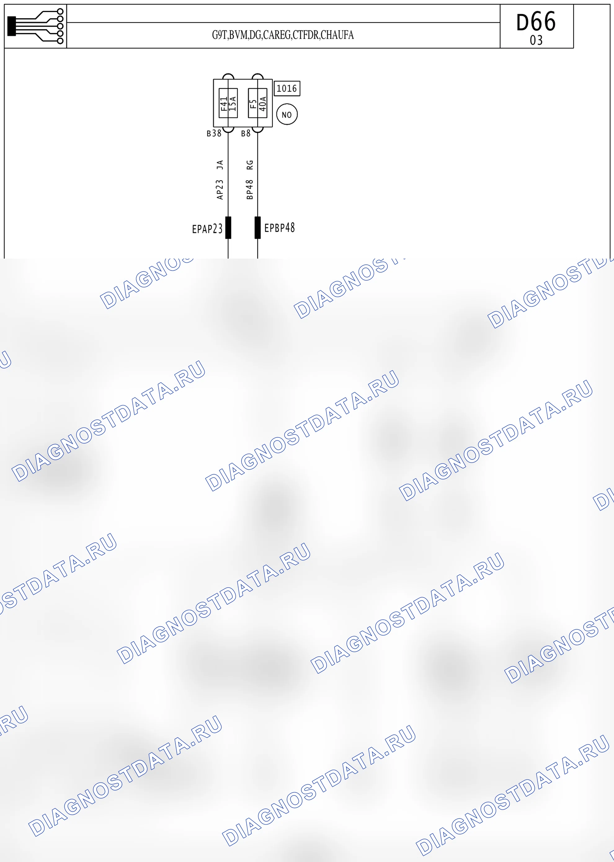 Электросхема диагностического разъёма OBD2 — для а/м с: двиг. G9T (2.2 dCi дизель) + левый руль, климат-контроль, Механическая коробка передач, Система стабилизации траектории, CHAUFA — для а/м с: двиг. G9T (2.2 dCi дизель) + левый руль, климат-контроль, Механическая коробка передач, Система стабилизации траектории, CHAUFA. Renault Avantime I (2001-2003)