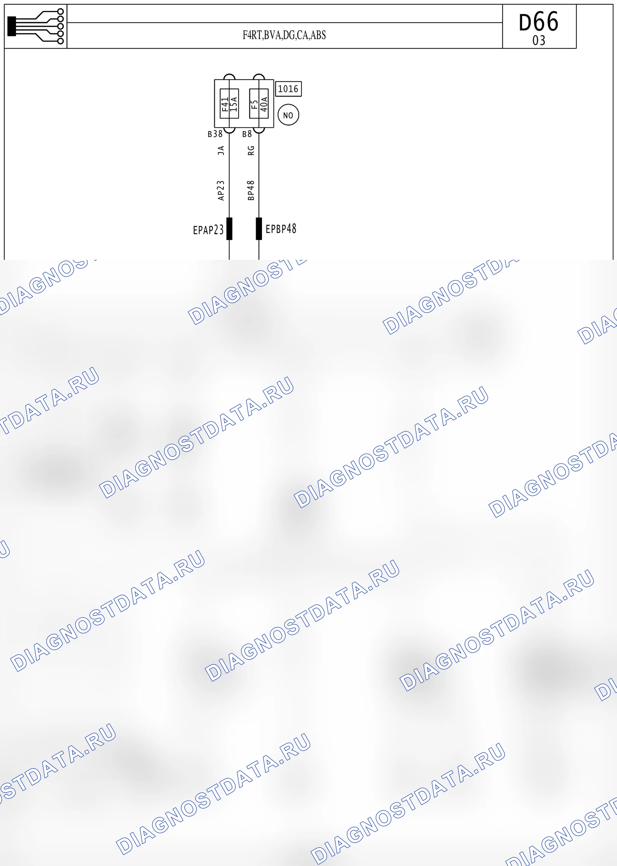 Электросхема диагностического разъёма OBD2 — для а/м с: двиг. F4RT (2.0 бензин) + АКПП + левый руль, кондиционер, АБС — для а/м с: двиг. F4RT (2.0 бензин) + АКПП + левый руль, кондиционер, АБС. Renault Avantime I (2001-2003)