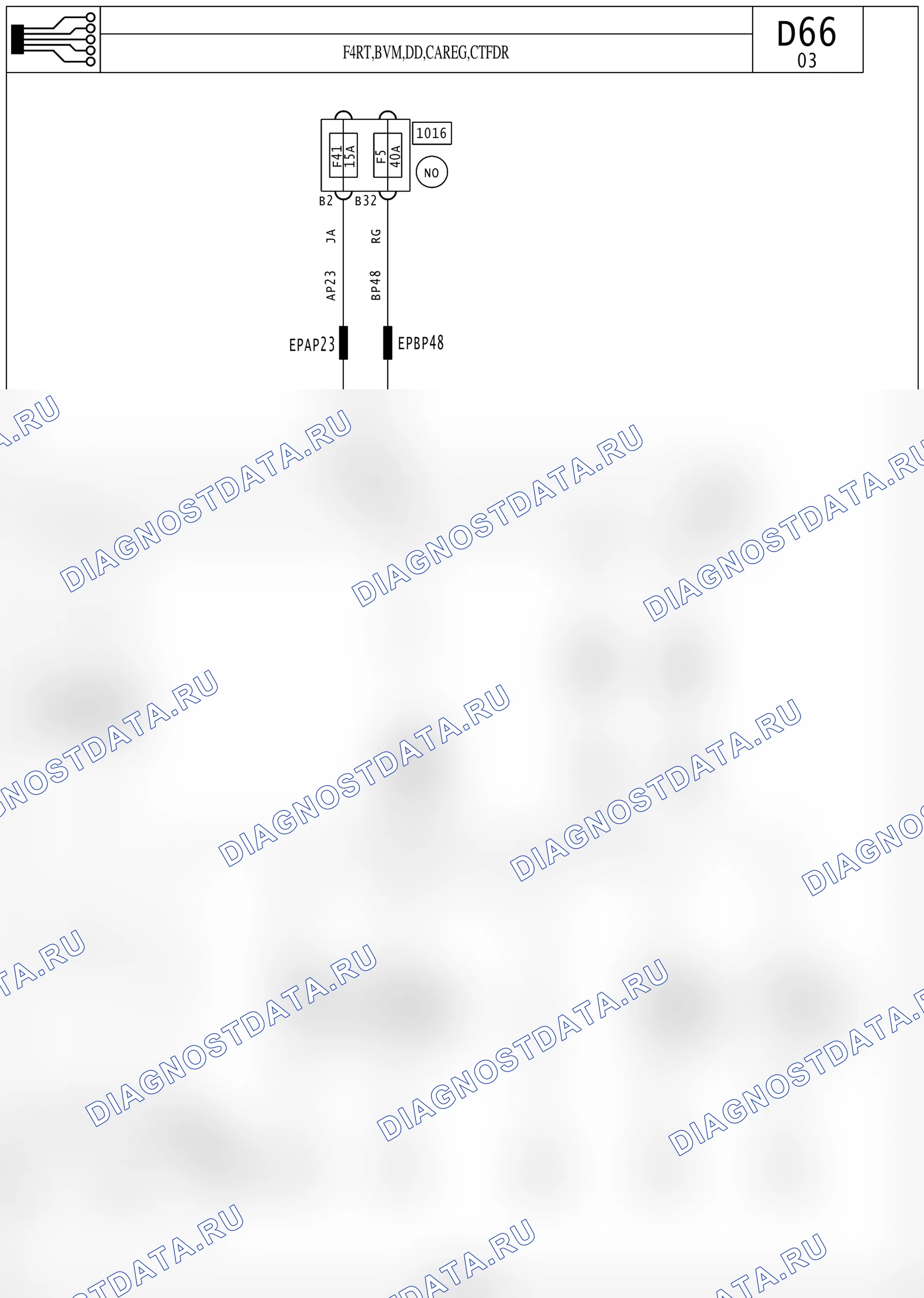 Электросхема диагностического разъёма OBD2 — для а/м с: двиг. F4RT (2.0 бензин) + правый руль, климат-контроль, Механическая коробка передач, Система стабилизации траектории — для а/м с: двиг. F4RT (2.0 бензин) + правый руль, климат-контроль, Механическая коробка передач, Система стабилизации траектории. Renault Avantime I (2001-2003)