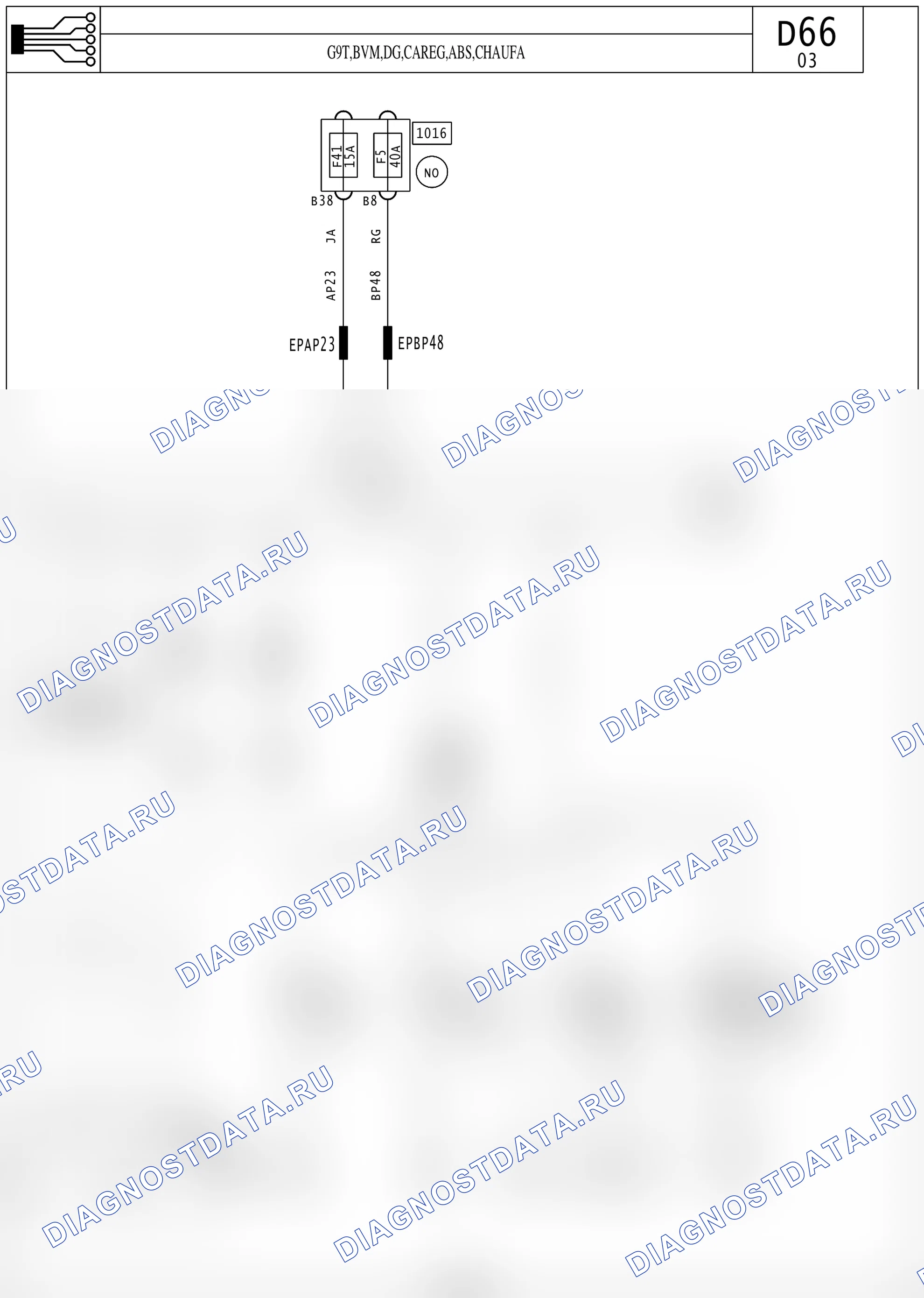Электросхема диагностического разъёма OBD2 — для а/м с: двиг. G9T (2.2 dCi дизель) + левый руль, климат-контроль, Механическая коробка передач, АБС, CHAUFA — для а/м с: двиг. G9T (2.2 dCi дизель) + левый руль, климат-контроль, Механическая коробка передач, АБС, CHAUFA. Renault Avantime I (2001-2003)